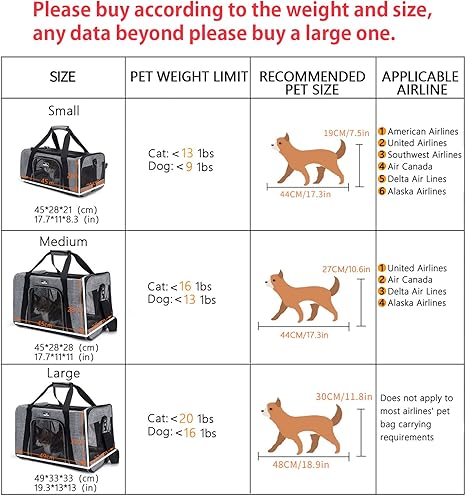 alaska airlines cat carrier