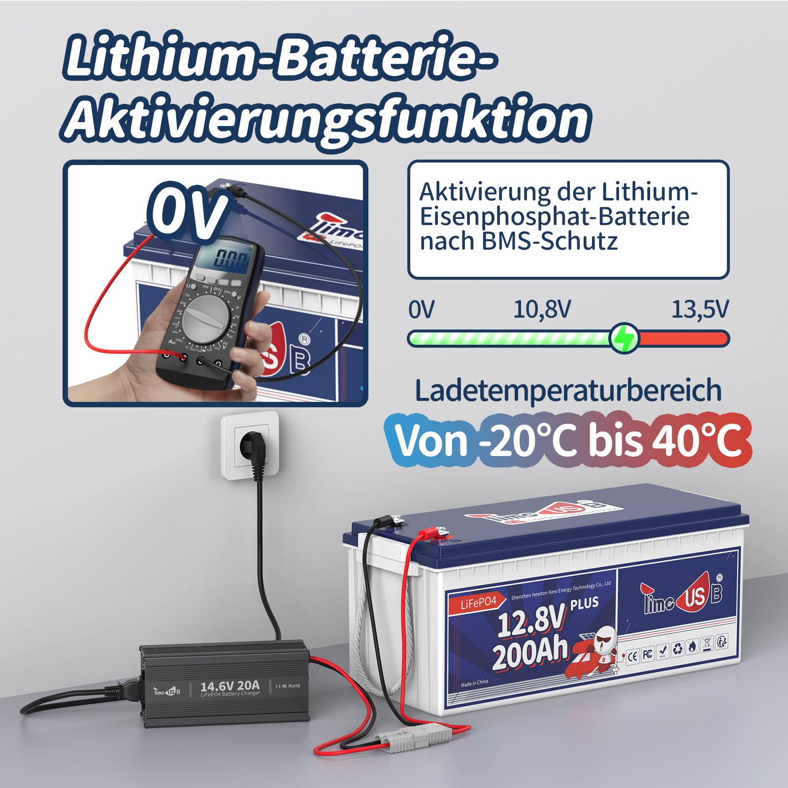 Timeusb LiFePO4 ladegerät 14,6V 20A Batterieladegerät 12V für Lithium-Eisenphosphat-Batterie, Schnelles Aufladen LiFePO4 Akku-Ladegerät mit Erhaltungsladefunktionen Kompaktes Design mit vollem Schutz