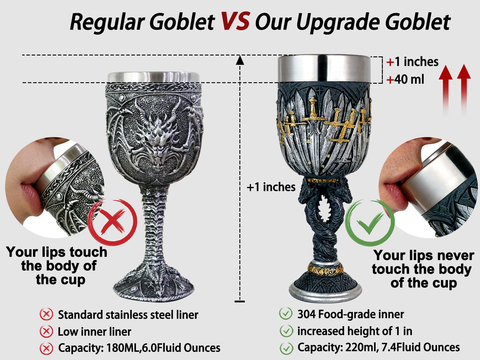Medieval Dragon Chalice - Game of Thrones Gift -3 Medieval Dragon Chalice - Game of Thrones Gift -3