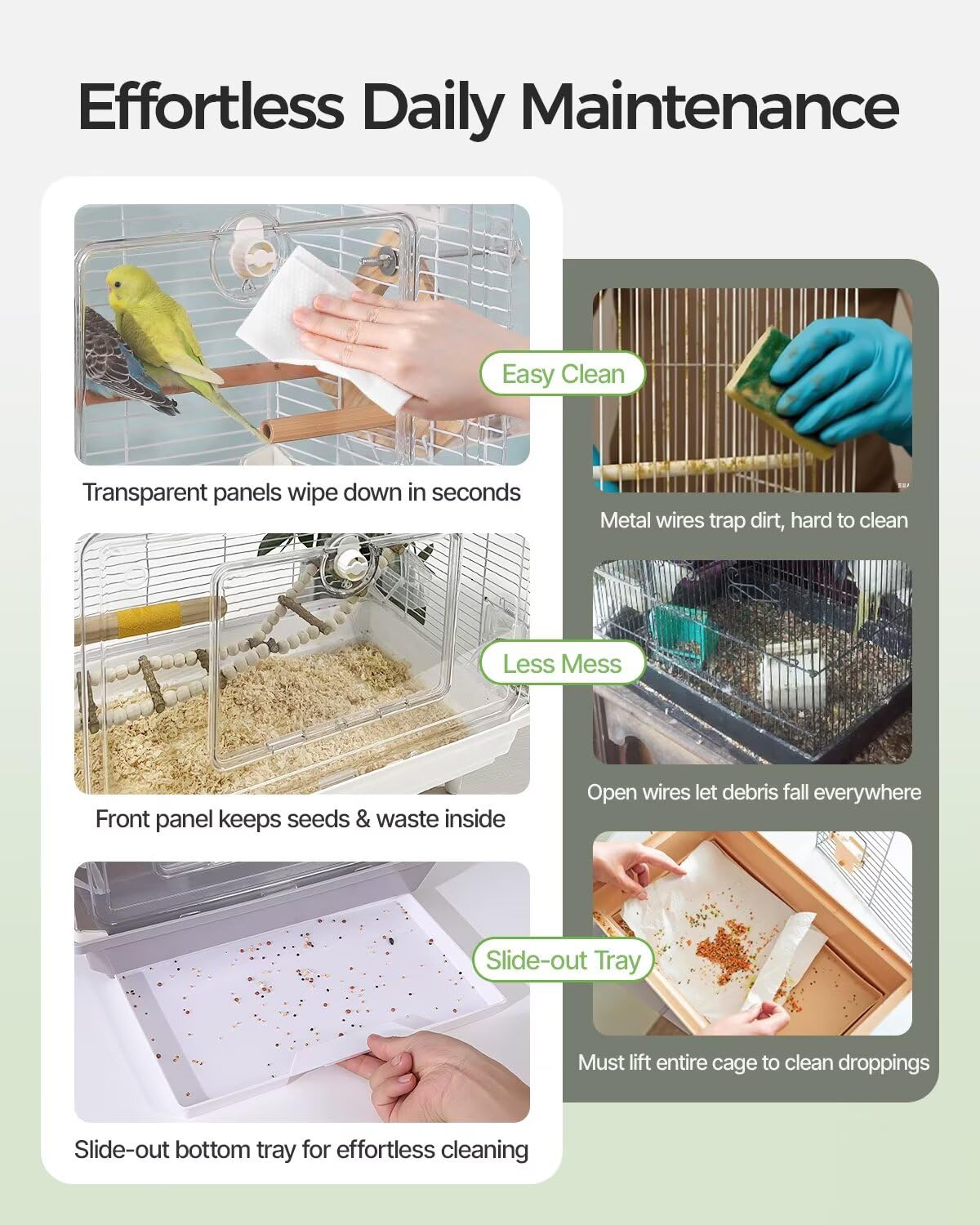 Clear View - Jaula de pájaros mediana para principiantes, jaulas de respaldo ideales para viajes, portador, cría de aves o rescate