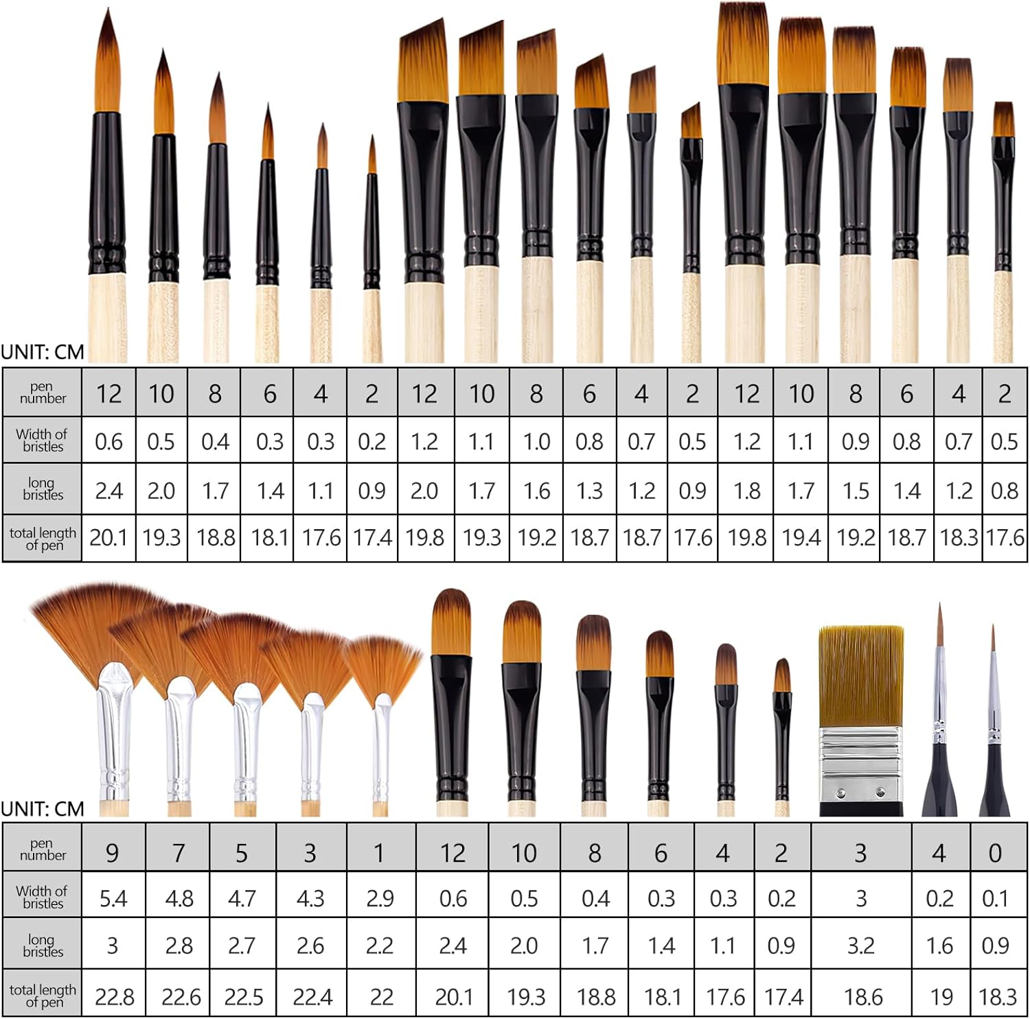 32-Piece Acrylic Paint Brush Set, Nylon Bristles, Birch Wood Handle, Artist Brushes for Watercolor, Oil, Gouache, DIY Crafts