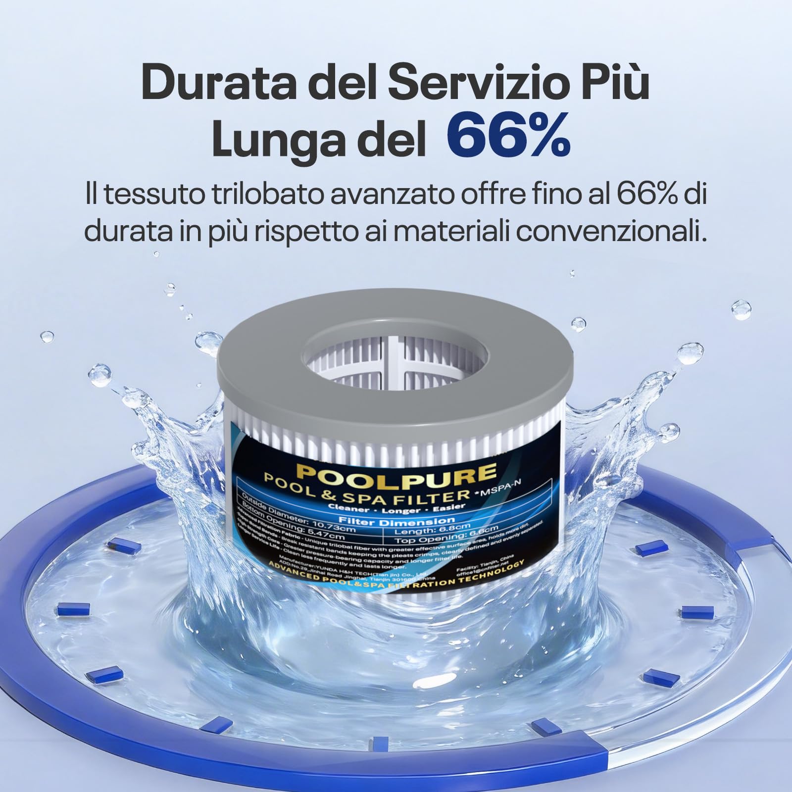 POOLPURE 12 CONFEZIONI CARTUCCIE FILTRANTI COMPATIBILI CON MSPA VASCA IDROMASSAGGIO FD2089 LF90 – FILTRO DI RICAMBIO PER VASCHE IDROMASSAGGIO E SPA GONFIABILI – ADATTO PER MODELLI DAL 2020