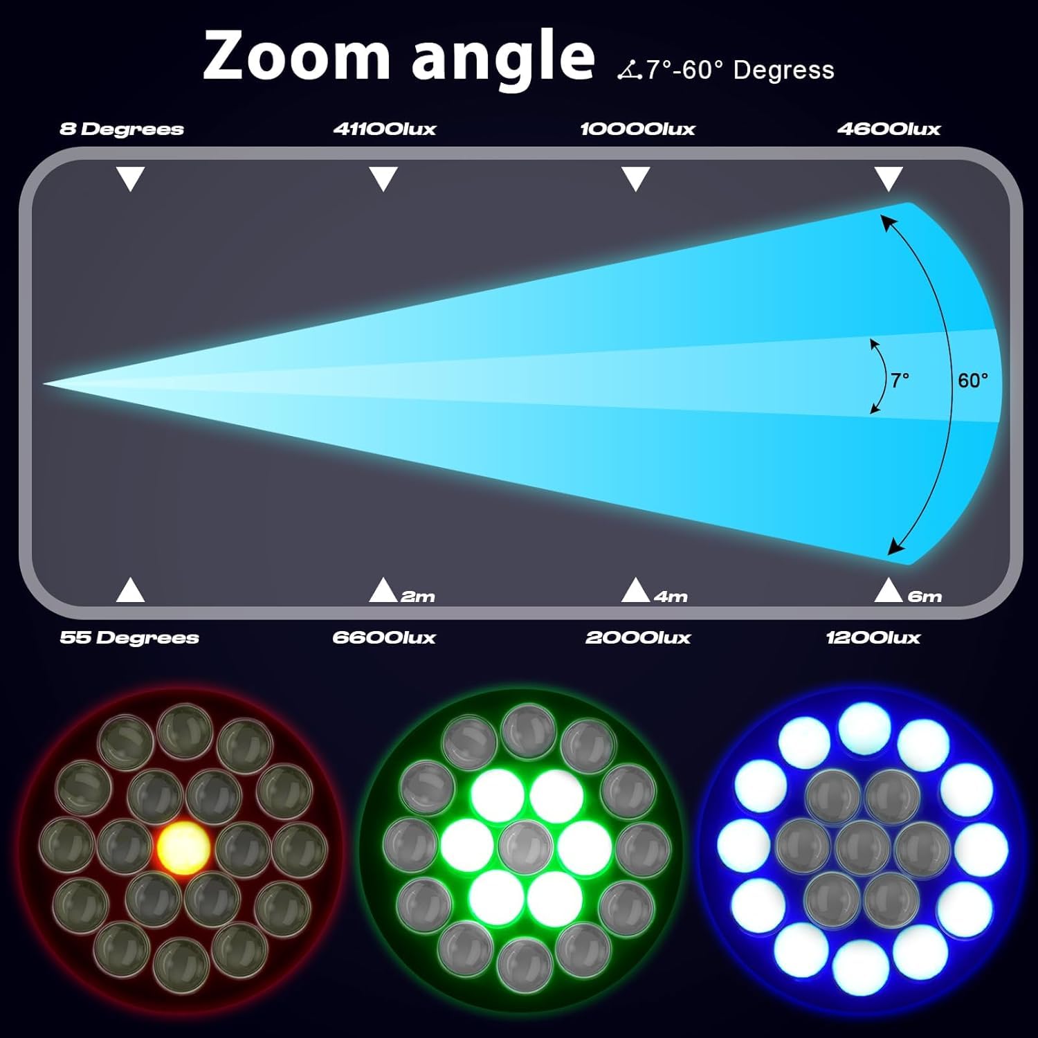 2PCS 19x15W Zoom Strahl Moving Head LED, RGBW DJ Licht DMX LED Bühnenleuchten Waschen für Party, Show, Disco, Konzert, Hochzeit, Weihnachten