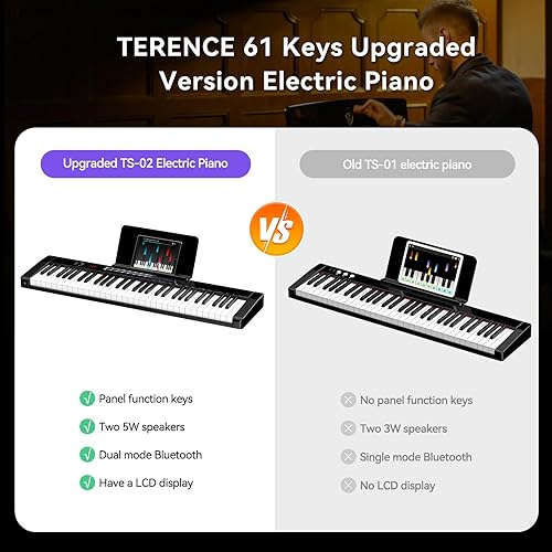 Miniatura 4 de TERENCE Teclado de piano de 61 teclas, piano digital electrónico con teclas semipesadas, pantalla LCD, soporte para piano, fuente de alimentación,