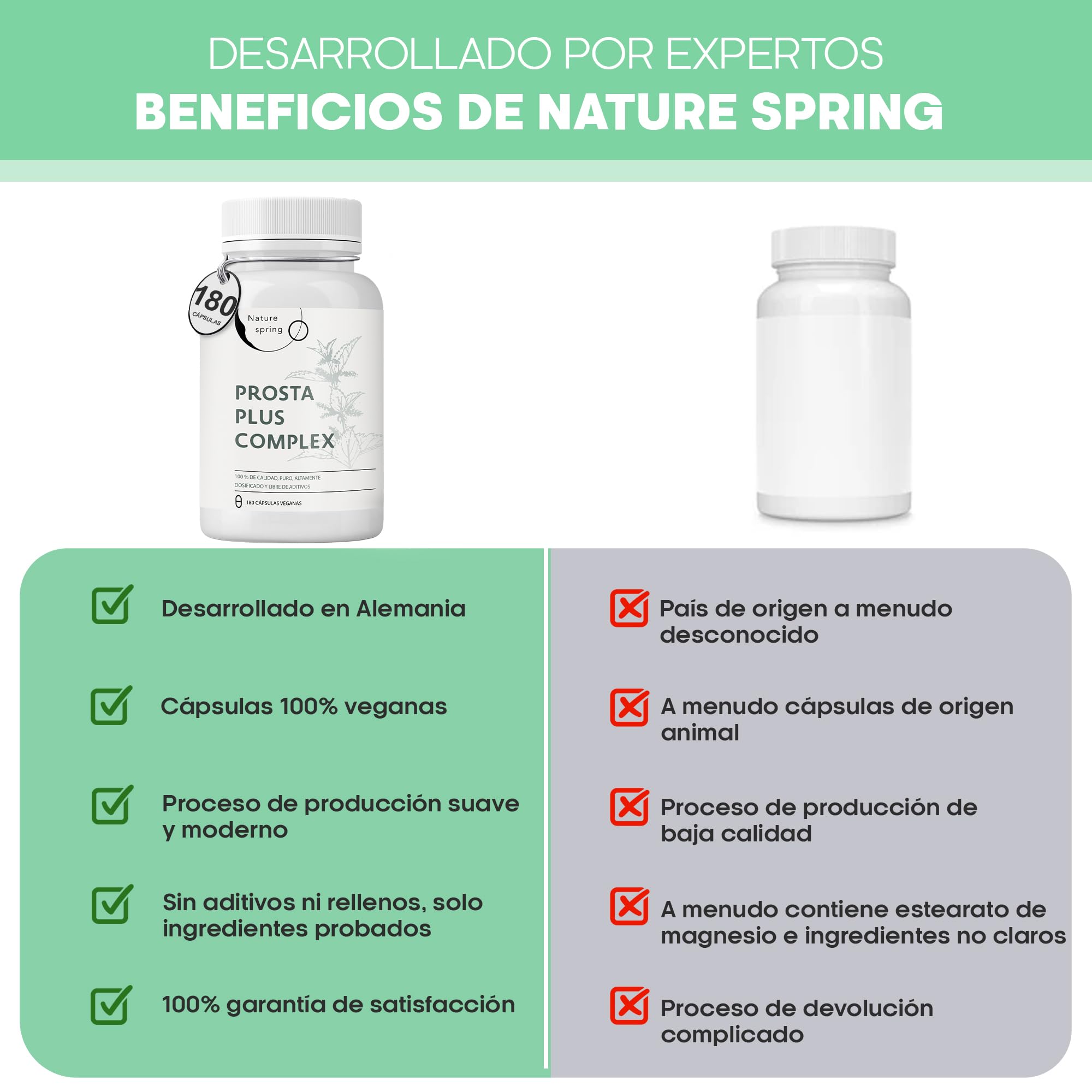 Prosta Plus Complex - 180 cápsulas de próstata en dosis altas, fórmula única de semillas de calabaza, palma enana americana, extracto de raíz de ortiga con zinc, vitamina E y selenio - Cápsulas