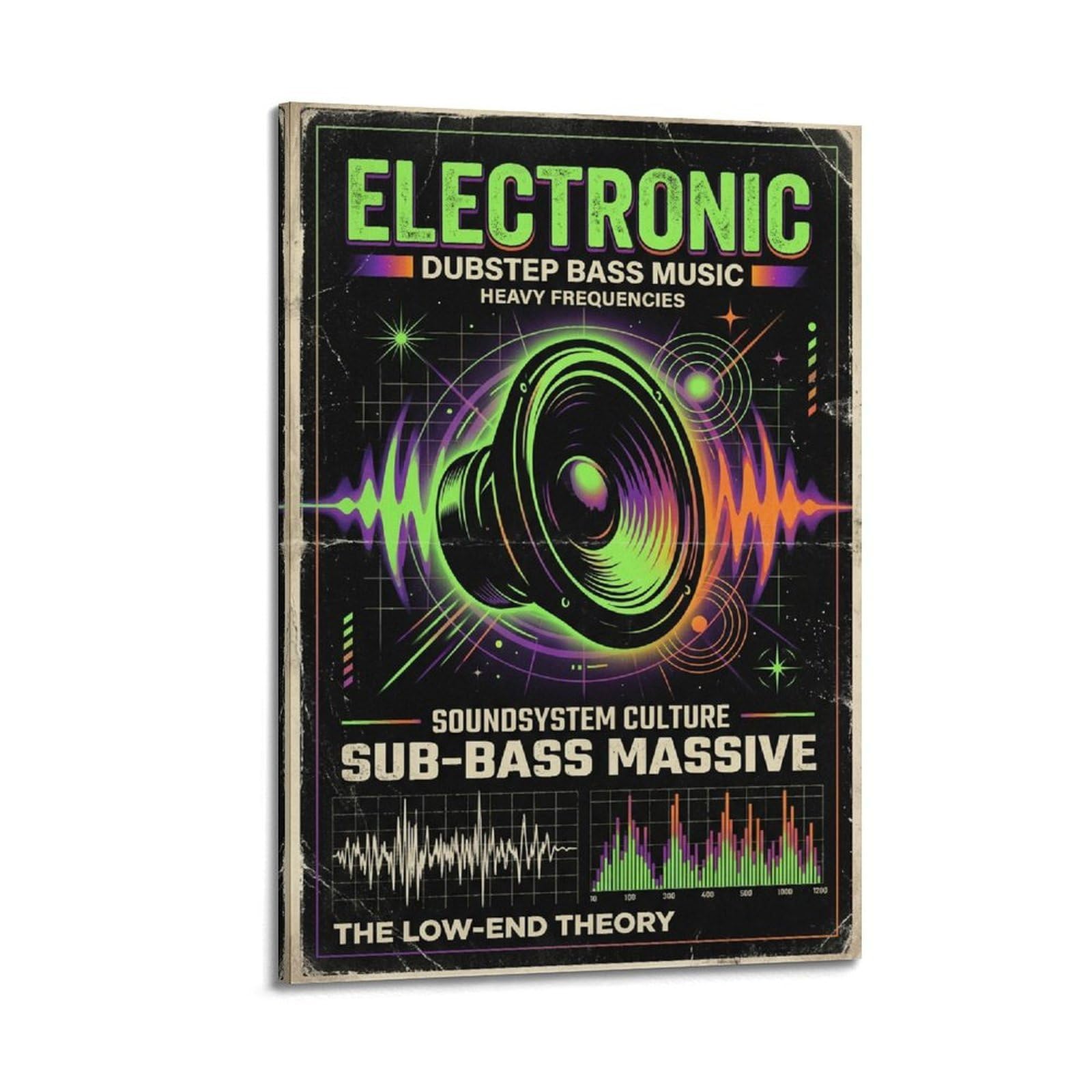 OKNGB Poster vintage con musica elettronica Dubstep Bass su tela, poster decorativo da parete e stampa artistica moderna, poster decorativo per camera da letto (60 x 90 cm)