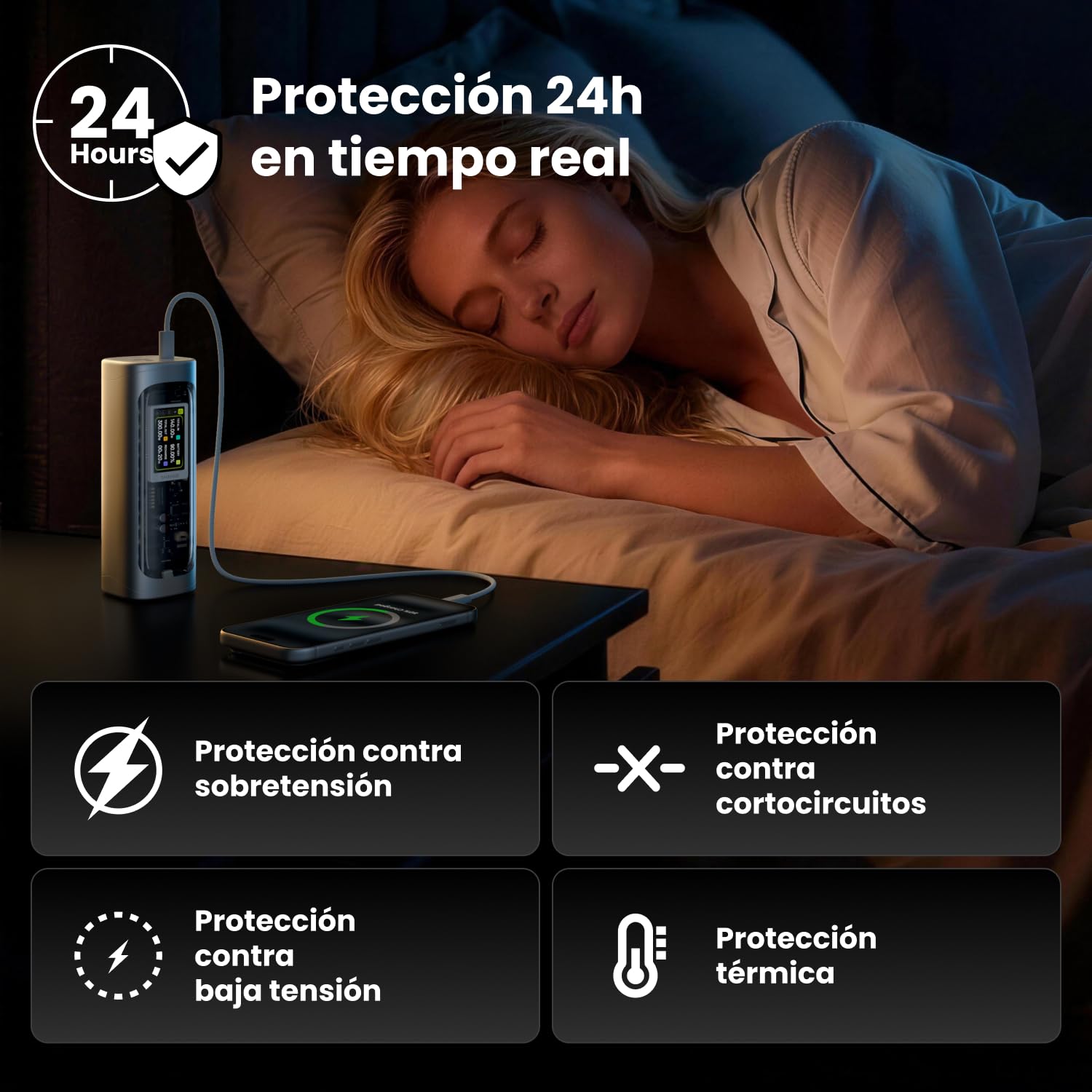 Shargeek 300 Batería Externa 4000mAh*6, Cargador portátil para portátil de 140W PD3.1 con 2 USB-C, 1 USB-A y Salida DC, batería Transparente de Carga rápida para MacBook Pro, iPhone, Starlink