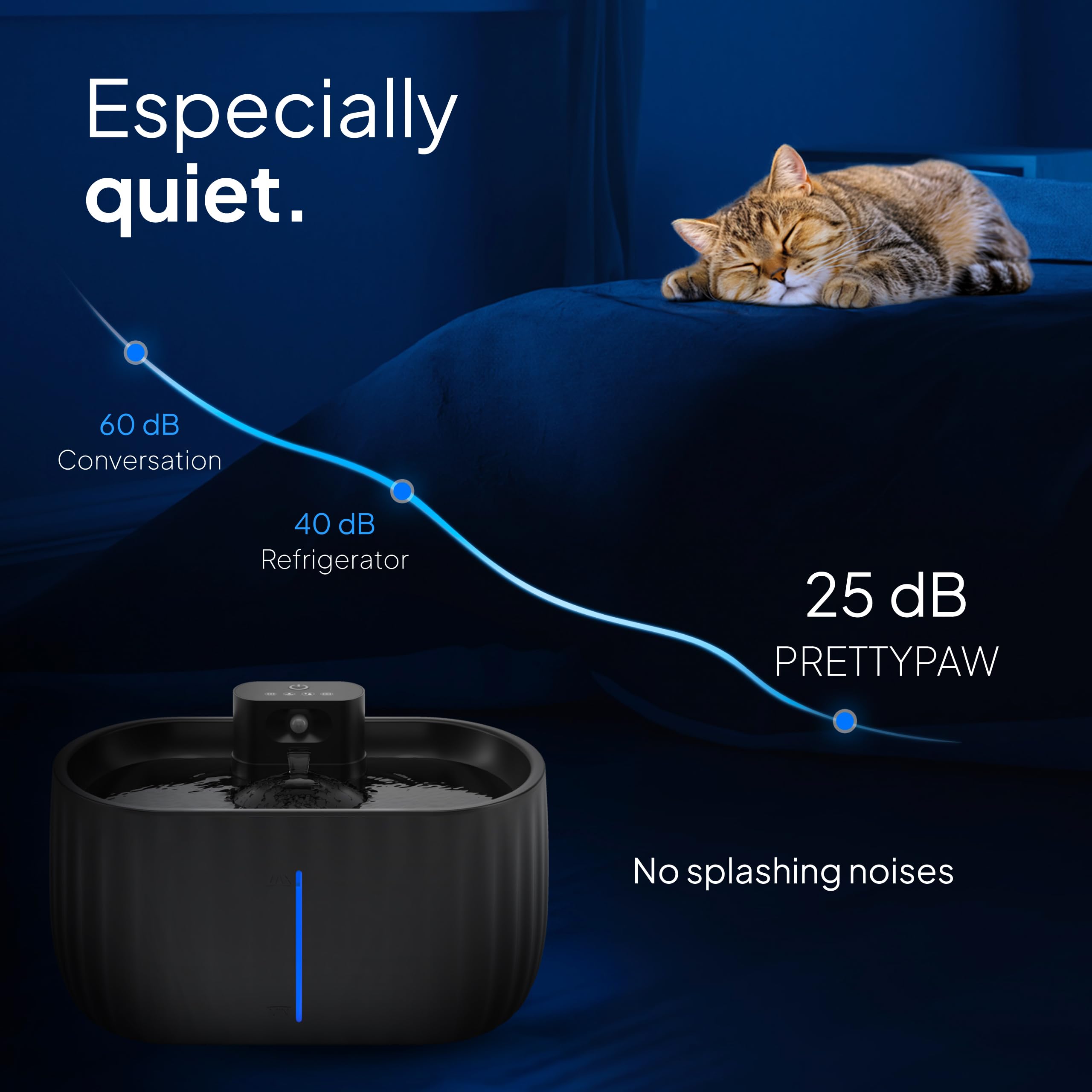 Pretty Paw Fontanna Bezprzewodowa dla Kota 3L z Filtrem i Czujnikiem Ruchu - Ciche Poidło do Świeżej Wody, 3 Tryby Pracy, Akumulatorowe i Ładowane przez USB - Aqua Sense (Czarny)