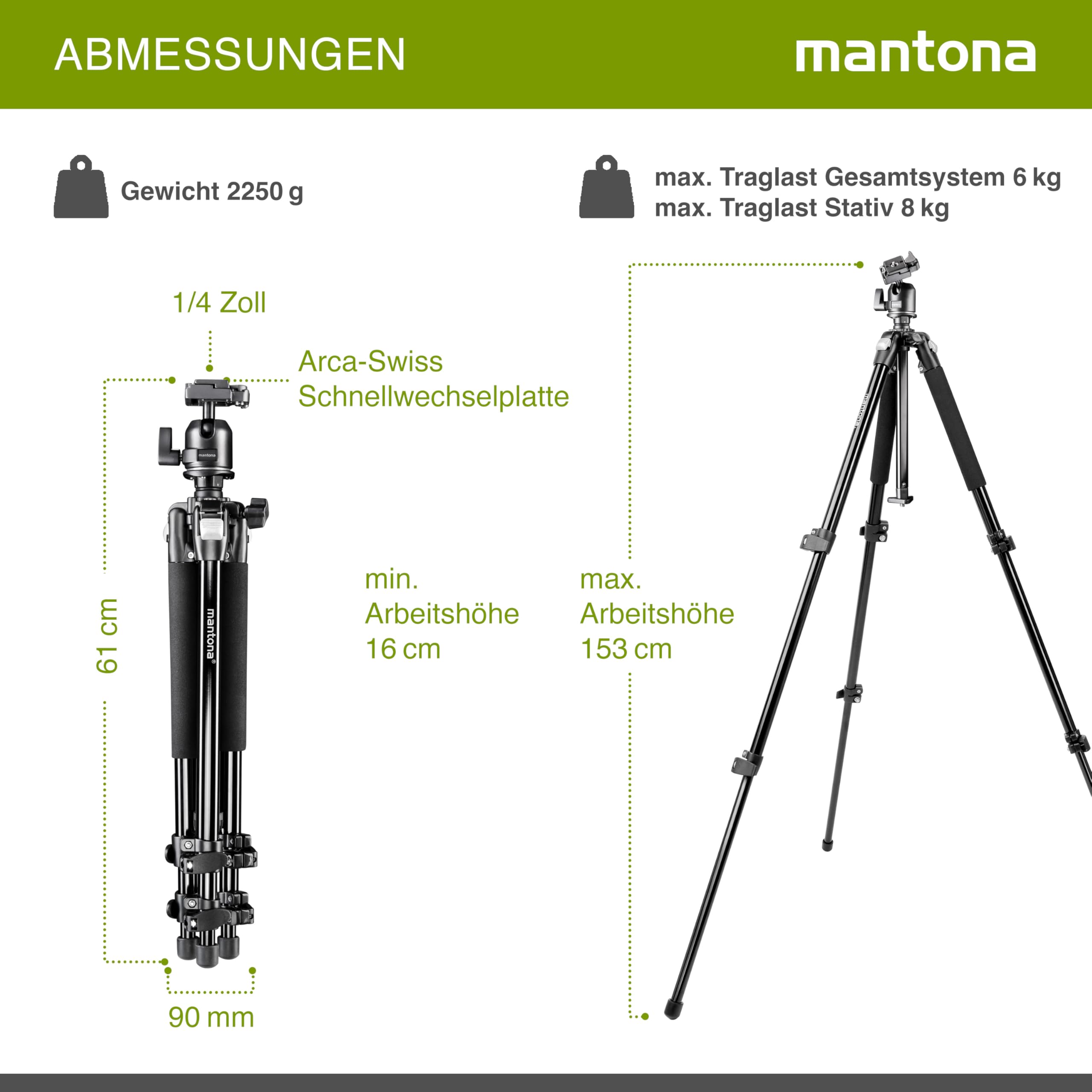 Mantona Treppiede fotografico Basic Scout Max Makro II - 90 x 90 x 615 mm - altezza di lavoro fino a 153 cm/carico max. 6 kg - con testa a sfera, reversibile e seconda colonna centrale - Da viaggio
