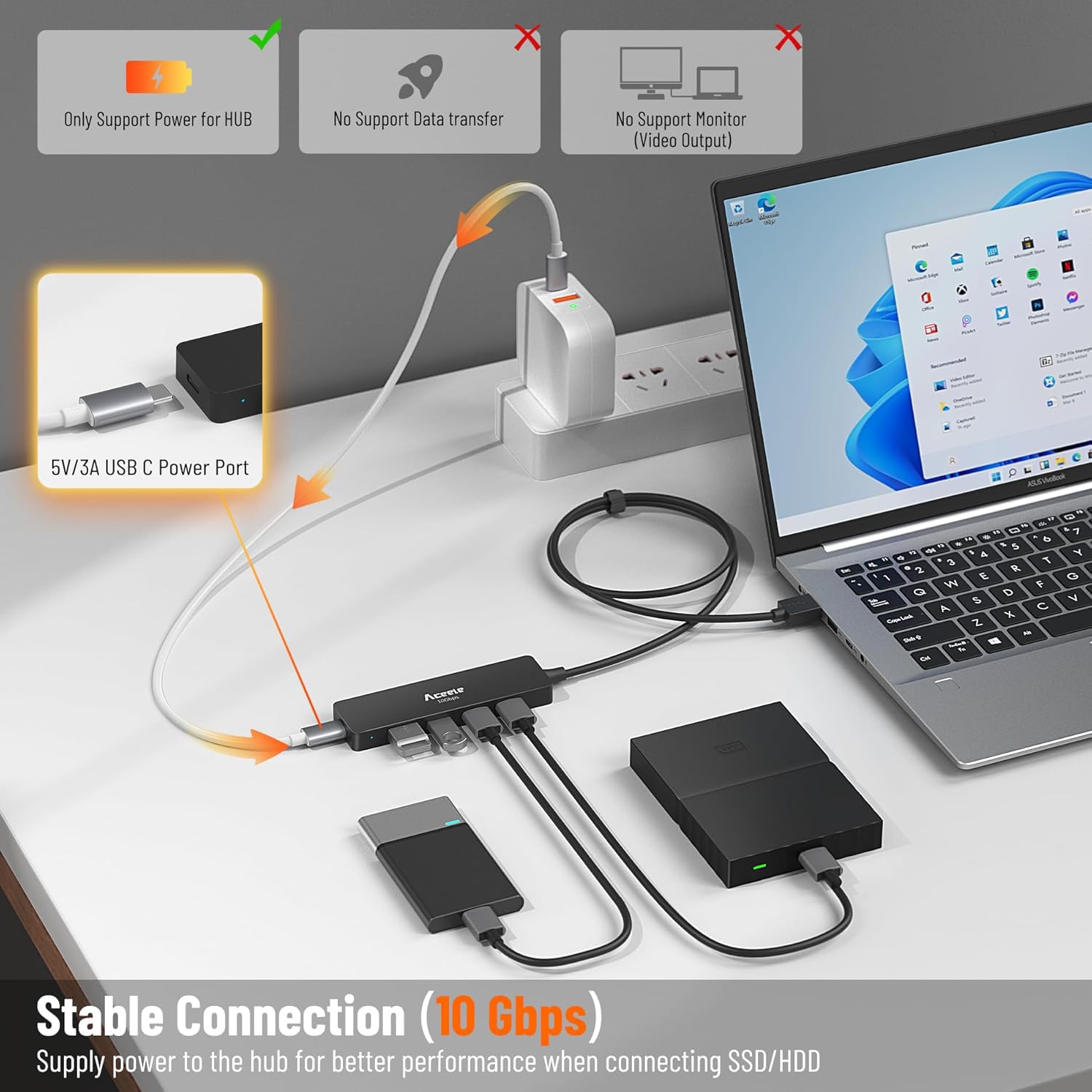 Aceele Hub USB A 3.2 Gen 2 z 4 portami USB-A i ładowaniem typu C, przedłużacz do transferu danych 10 Gb/s z kablem o długości 120 cm do MacBooka, laptopa, komputera stacjonarnego, Xbox, PS5