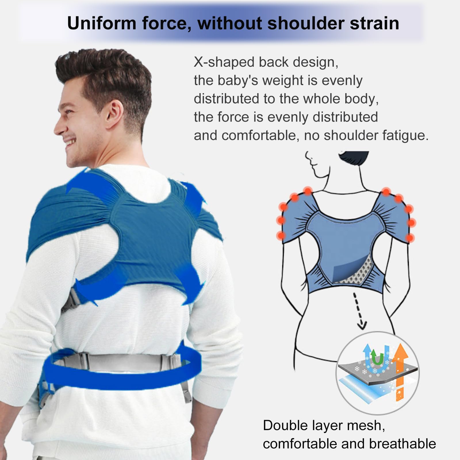 Neonati Ergonomico, Porta Bambino da 3-36 Mesi(Inferiore a 20kg) con Sedile Multiposizione, Marsupio Neonato Flip Advanced Convertibile Trasporto frontale e dorsale Cinghie regolabili (traspirabile)