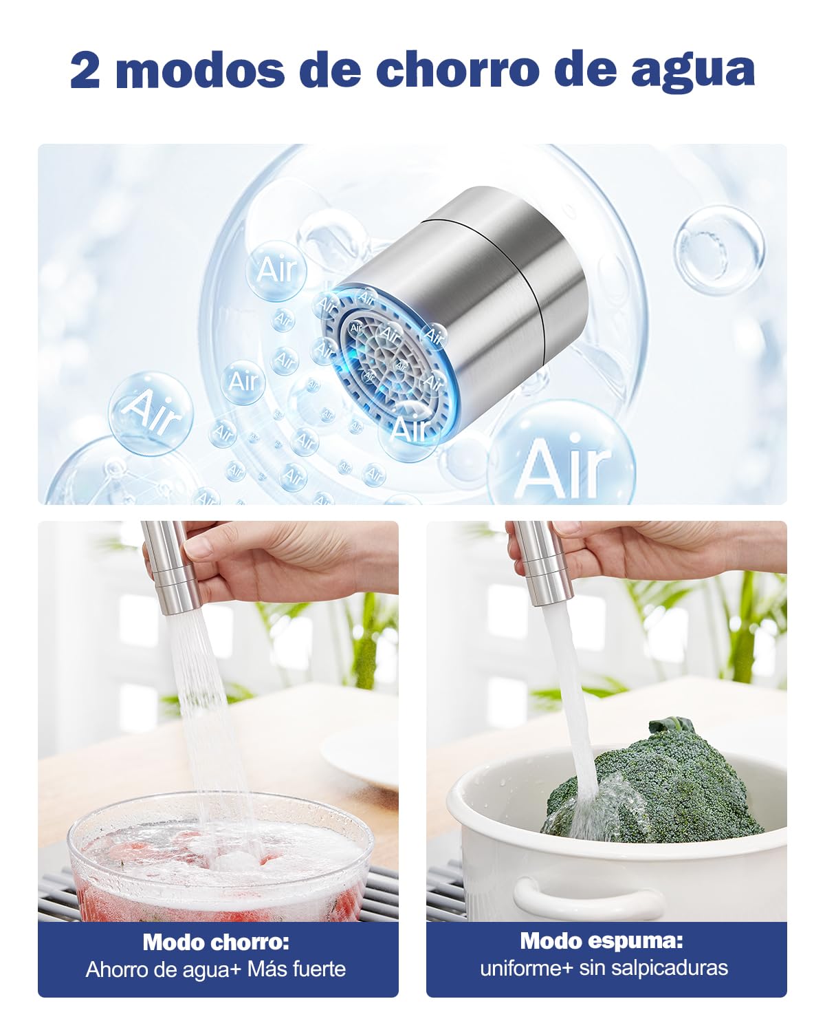 Grifo de Cocina Flexible Negro Con 2 Chorros de Agua, Mezclador de 360°, Caño Flexible, Fregadero de Alta
