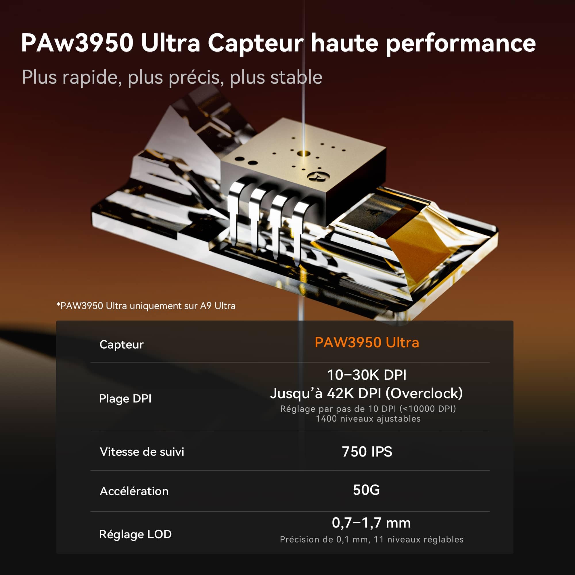 ATK Dragonfly A9 Series Souris de jeu sans fil, légère, 53–57 g, capteur PAW3950 Ultra / PAW3395, jusqu'à 42 000 DPI, polling 8K, revêtement glacé, connectivité trimode (A9 Plus, blanc)