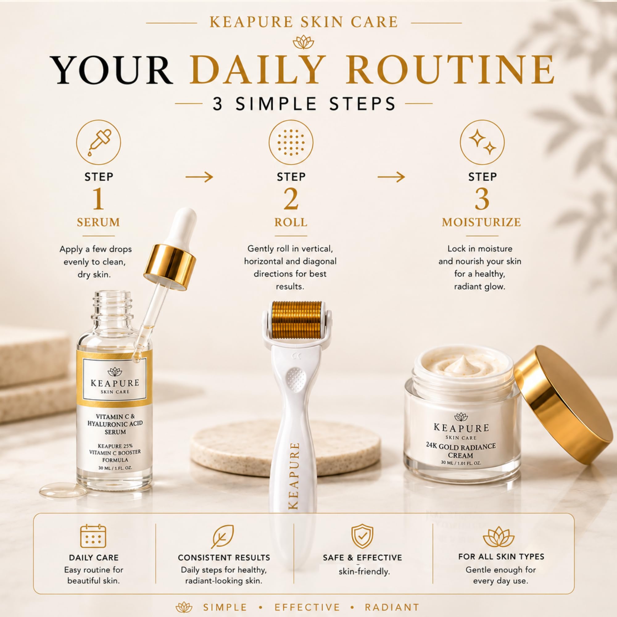 Derma Roller Kit for Face, Body, Stretch Marks - Skin Care Kit 540 Microneedle Roller Heads 180-Eyes, 600-Face,1200-Body | 30gm Moisturizing Cream and 25% Vitamin C Serum | Microneedling Roller Set