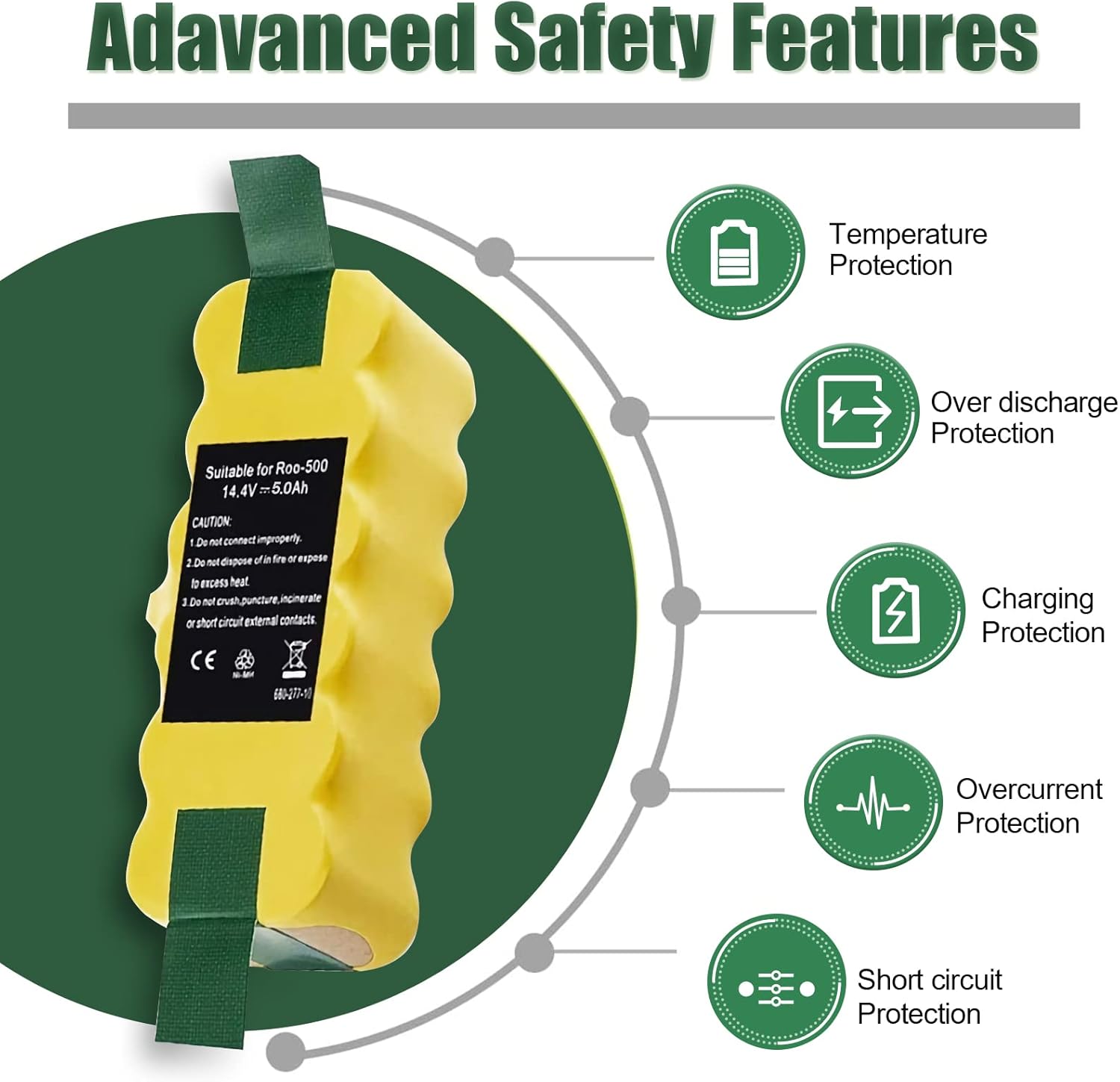 Bateria Roomba Robot Roomba 630 Manual De Instrucciones Roomba 620