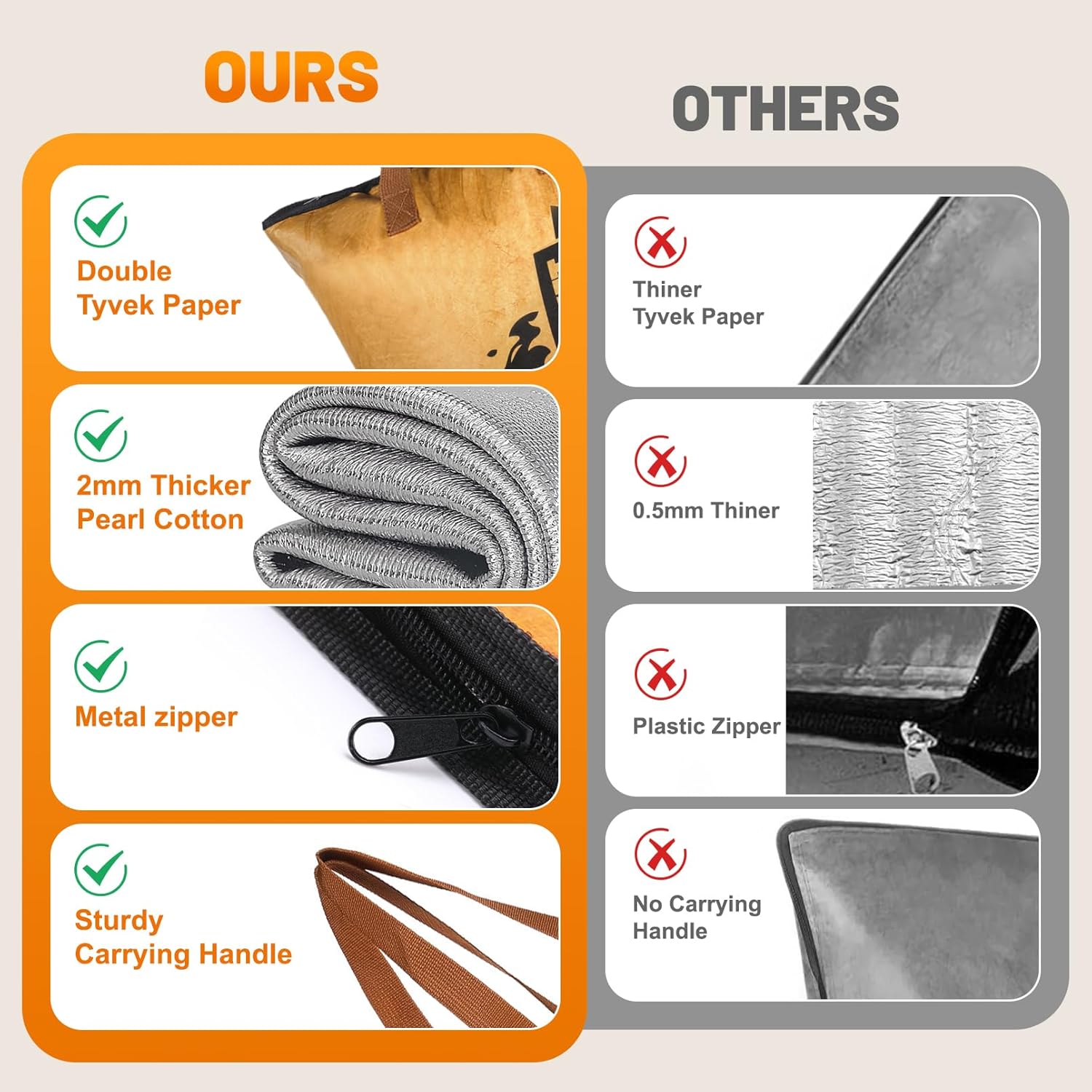 BBQ Blanket for Resting Meat Reusable Smoker Meat Resting Blanket with Grilling Guide, Wide Mouth for Large Brisket/Beef,Gifts for Men Him Dad (2pcs, 21"+15"） - Image 3