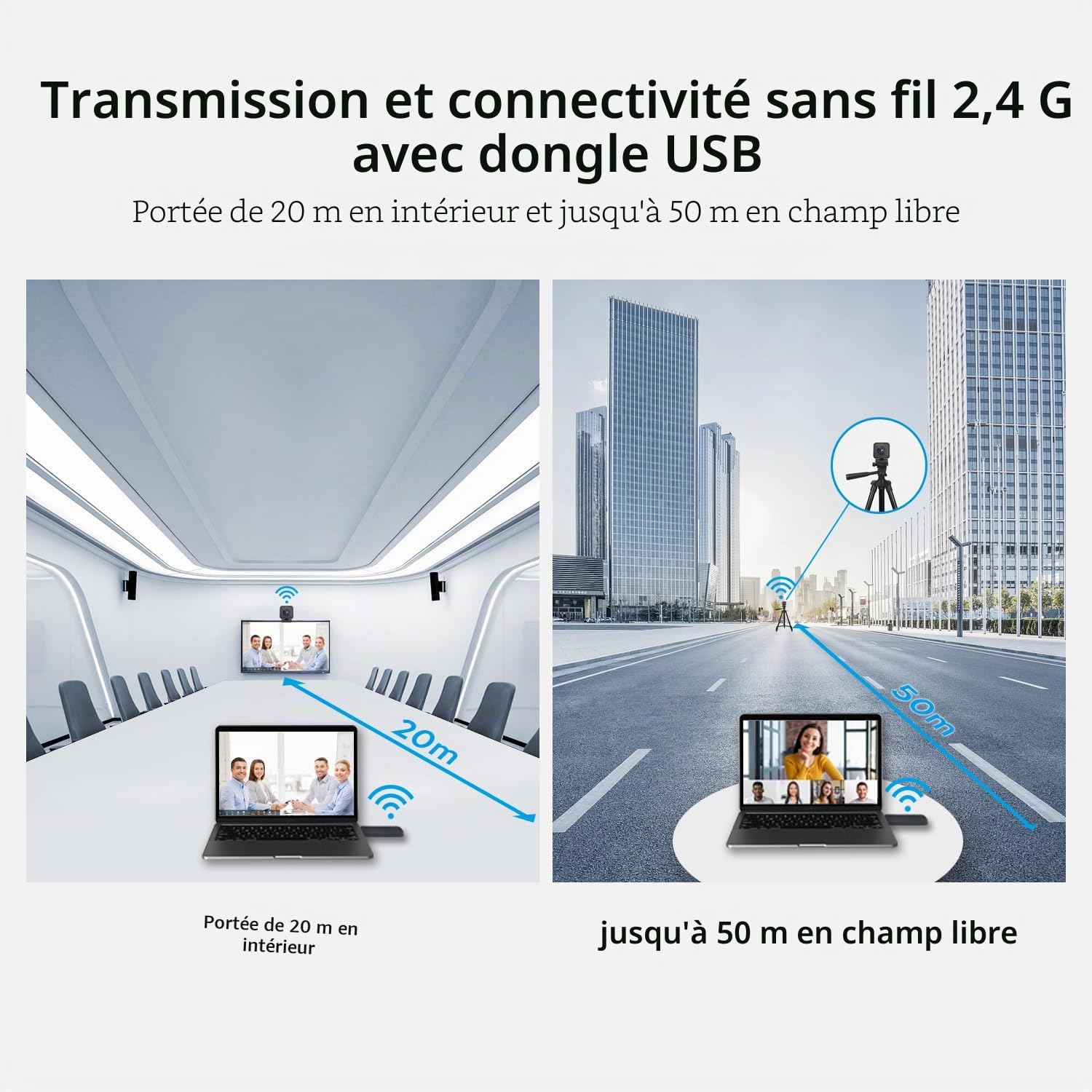 TOALLIN Webcam sans Fil pour PC, 1080P HD Webcam Wireless, Caméra d'ordinateur à connectivité sans Fil pour Vidéoconférence/Diffusion en Direct/appels vidéo en Ligne