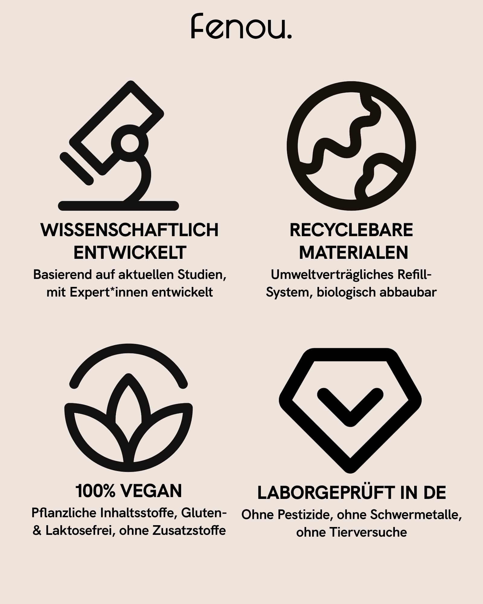 fenou reset x cycle - Nahrungsergänzungsmittel für Frauen - Pflanzliches Supplement - Nährstoffe bei der Absetzung hormoneller Verhütung - 90 Kapseln