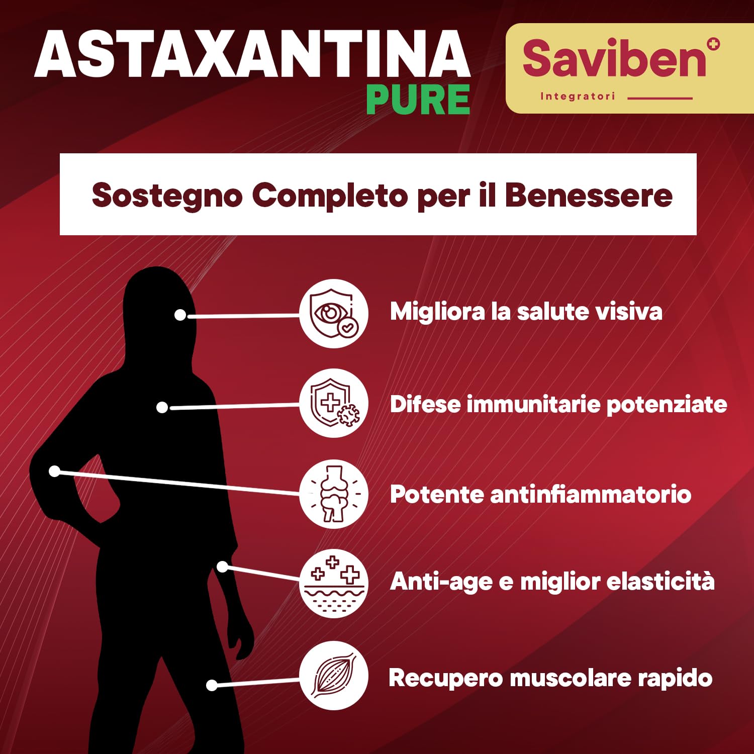 PREZZO LANCIO Astaxantina 8mg/dose Potente Antiossidante Naturale Supporta la Salute di Occhi, Pelle, Articolazioni e Difese Immunitarie Capsule Facili da Ingerire Dosaggio Giornaliero Raccomandato