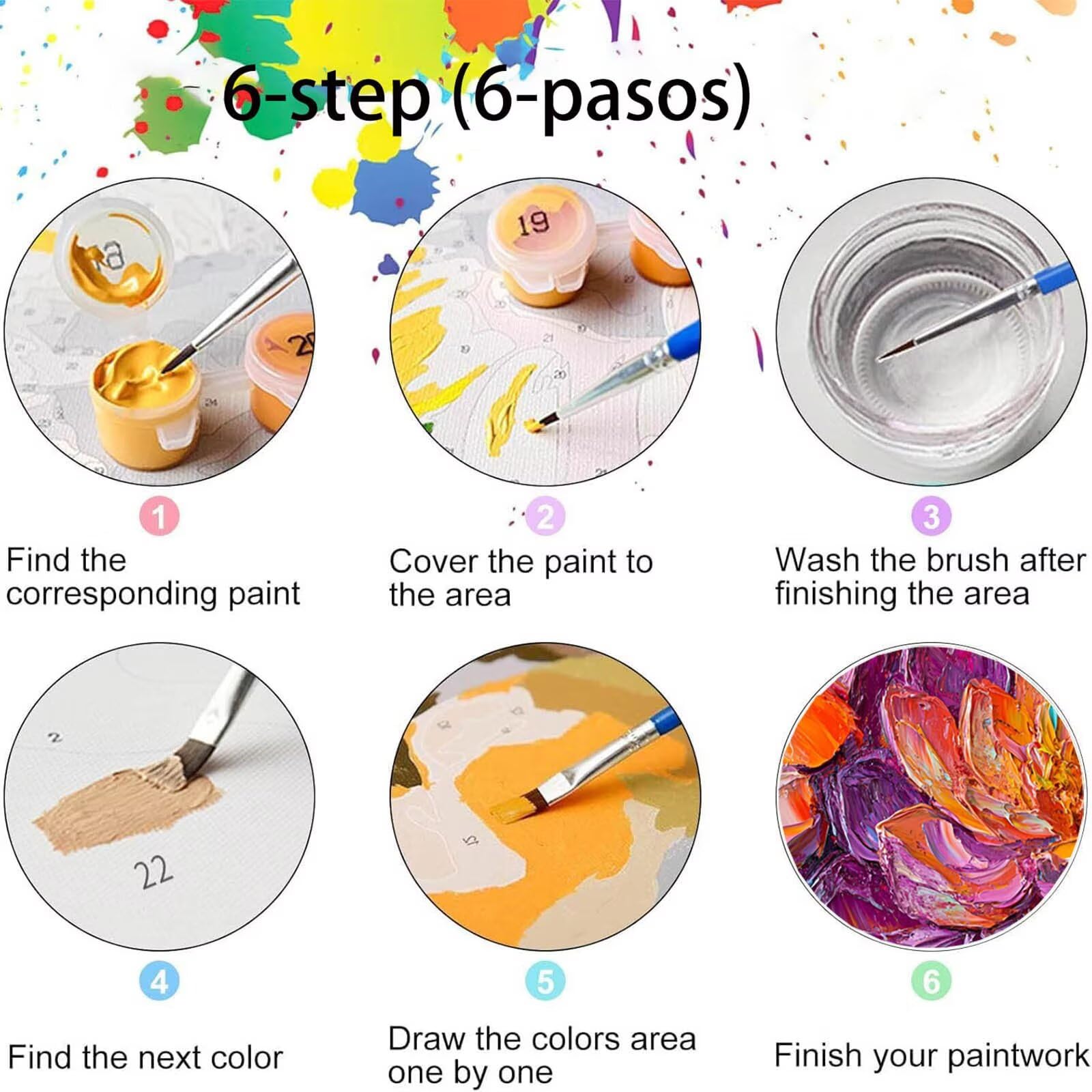 DIY Malen nach Zahlen Erwachsene Blume Malen nach Zahlen ab 7 jahre Mädchen Pflanze Kreativ set für Erwachsene mit Leinwand Acrylfarben set und Pinsel,Bastelset zum Bemalen für Wanddeko 100X200cm 9--P