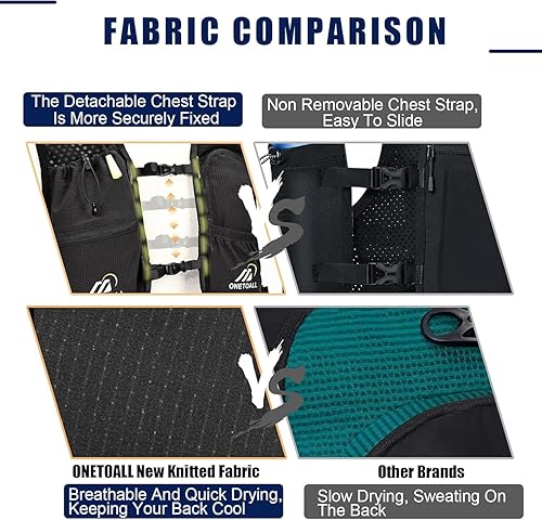 Miniatura 5 de Chaleco para correr para mujeres y hombres, mochila ligera de hidratación de 5.29 oz con bolsa de agua a prueba de fugas de 2 L, paquete de 6 L para