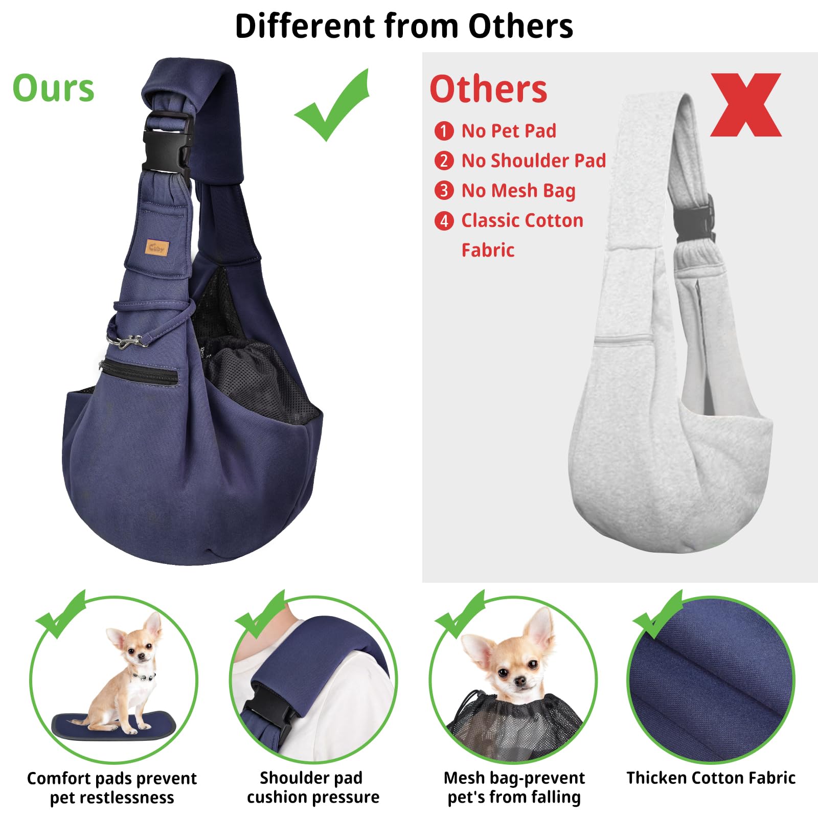 Condition photo showing Good Condition for CUBY Dog and Cat Sling Carrier - Hands Free Reversible Pet Papoose Bag - Soft Pouch and Tote Design - Suitable for Puppy, Small Dogs Cats Outdoor (Blue Senior, Adjust Strap 2.0)