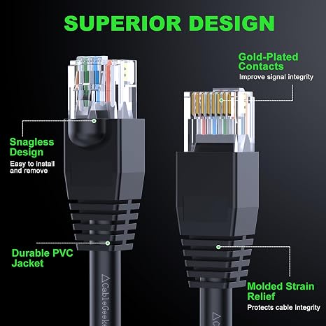 Cat 6 Ethernet Cable 7 ft (10-Pack) - Cat6 Patch Cables, Snagless RJ45, Cat 5e Cat 6 Patch Cable, Cat 6 Cable, 7 Foot Cat6 Ethernet Cables, Network Cable, Internet Cable - 7 Feet Black