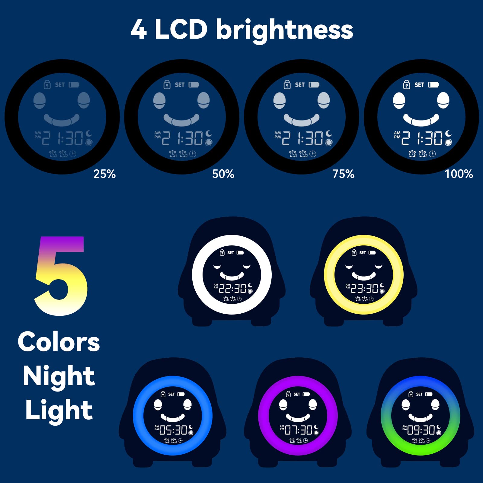 Cadrim Sveglia Digitale per Bambini Wake-up Light Ricaricabile USB Bambini Allarme Sveglia Comodino Sveglia Allenatore Sonno Orologio 2 Sveglie 3 Luminosità 5 Suonerie&Colori 8 Musica Funzione Snooze