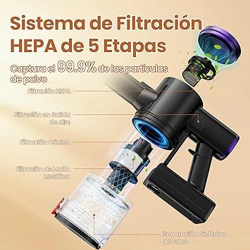 Zynet Aspiradora sin Cable Escoba, S9 Aspiradora Inalámbrica 45KPA/550W/45Mins con Tubo Plegable y Base de Carga Mural, Luz Verde, Motor Sin Escobillas, para Pelo de Mascotas/Suelo/Alfombra3