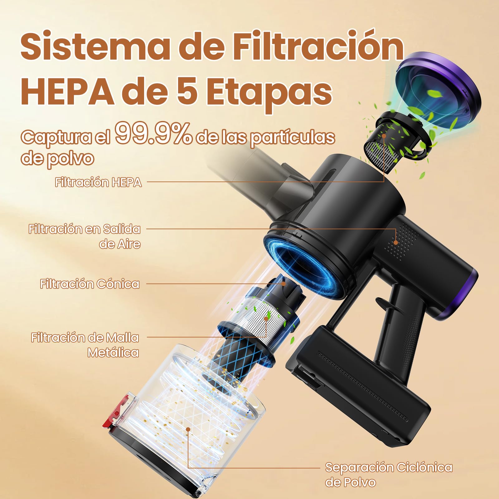 Aspiradora sin Cable Escoba S9,45KPA/550W Aspiradora Inalámbrica con Tubo Plegable y Base de Carga Mural,Luz Verde,Motor Sin Escobillas,hasta 45 Min,para Pelo de Mascotas,Suelos y Alfombras