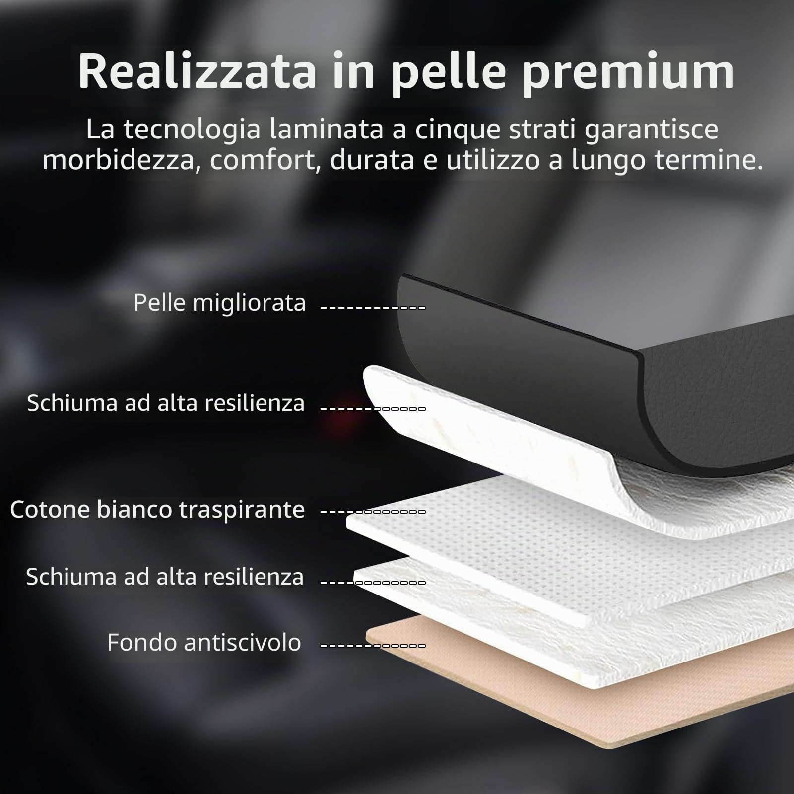 Coprisedili per Auto Sedili Anteriori, Set Universale di Coprisedili in Pelle PU di Lusso per Auto Sedili Anteriori, Coprisedili in Pelle Universali per Limousine/SUV/Pickup/Van (Stile A, 2)