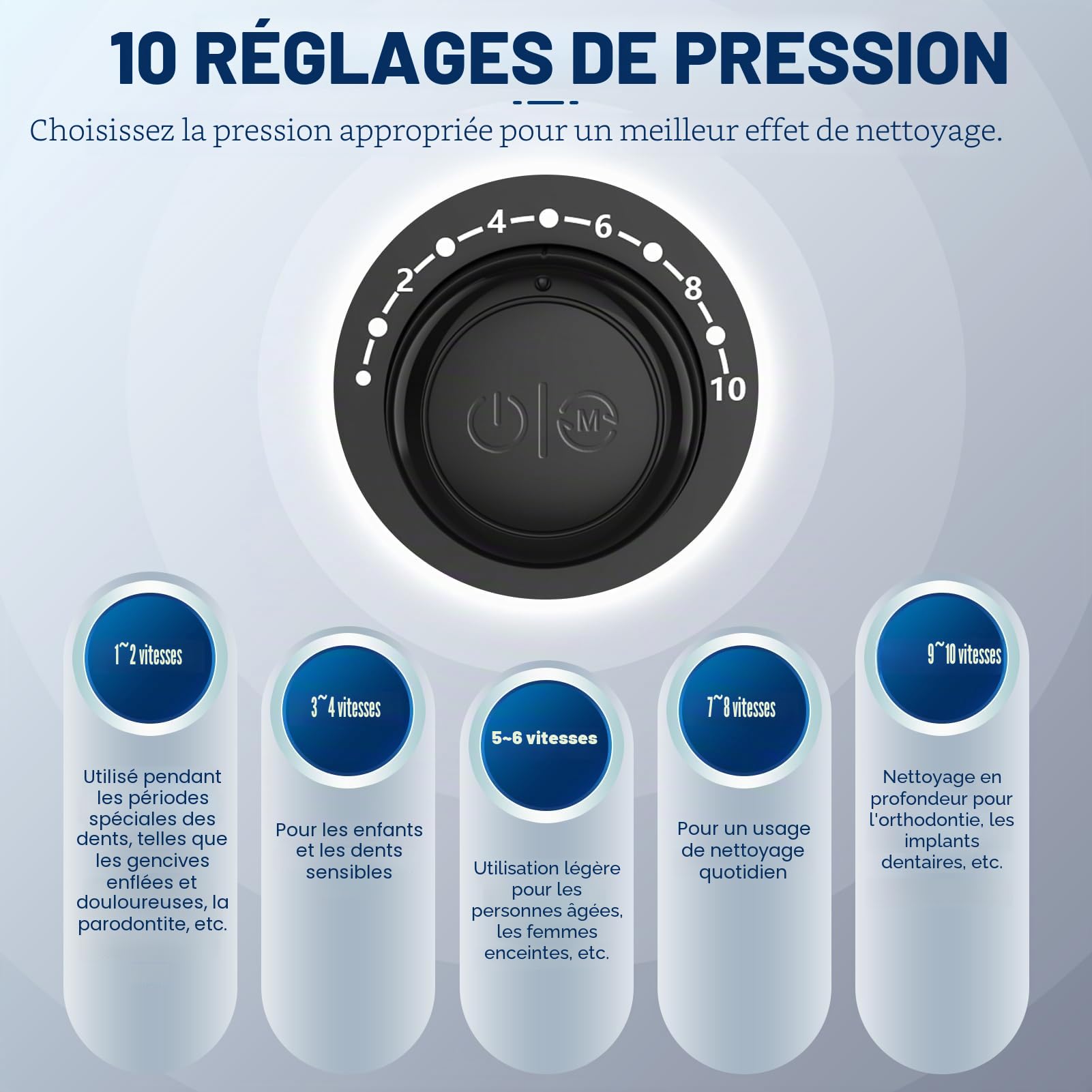 Sawgmore Hydropulseur dentaire électrique 10 niveaux de pression capacité de 600 ml irrigateur oral multifonctions 5 embouts pour la maison noir