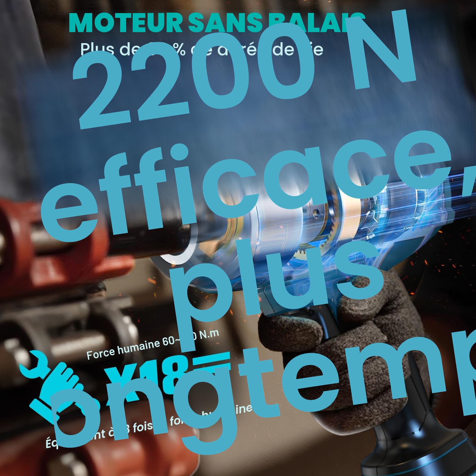 Ecarke Clé à Chocs Sans Fil 2200 Nm Compatible Makita 18V 1/2" Sans Balais Lumière LED