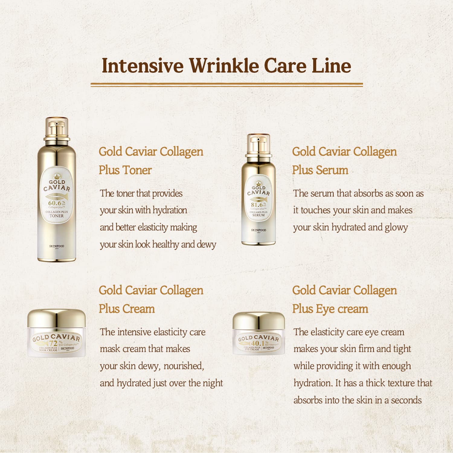 Amazon.com: SKIN FOOD since 1957 Gold Caviar Collagen Plus Toner