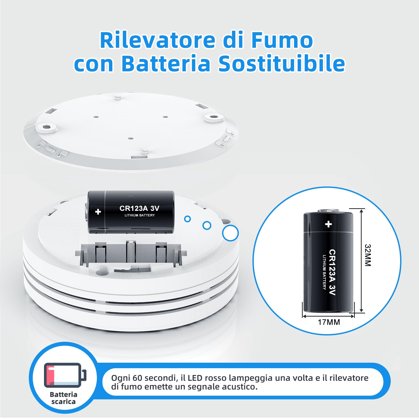 Rilevatore di fumo a 10 anni con montaggio magnetico, allarme di fumo in rete certificati TÜV-Rheinland con batteria sostituibile, allarme antincendio da 85 db, funzione muta 6 pezzo