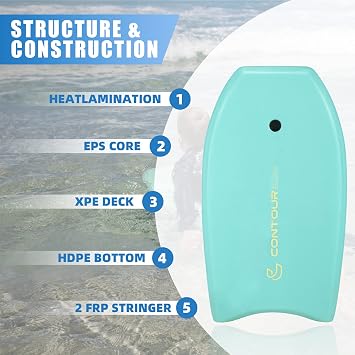 Reed Body Board 33 Inches Bodyboard Body Boards for Beach Kids Lightweight EPS Core Dual Channel Double Swivel Coiled Wrist Leash for All Surfing Levels