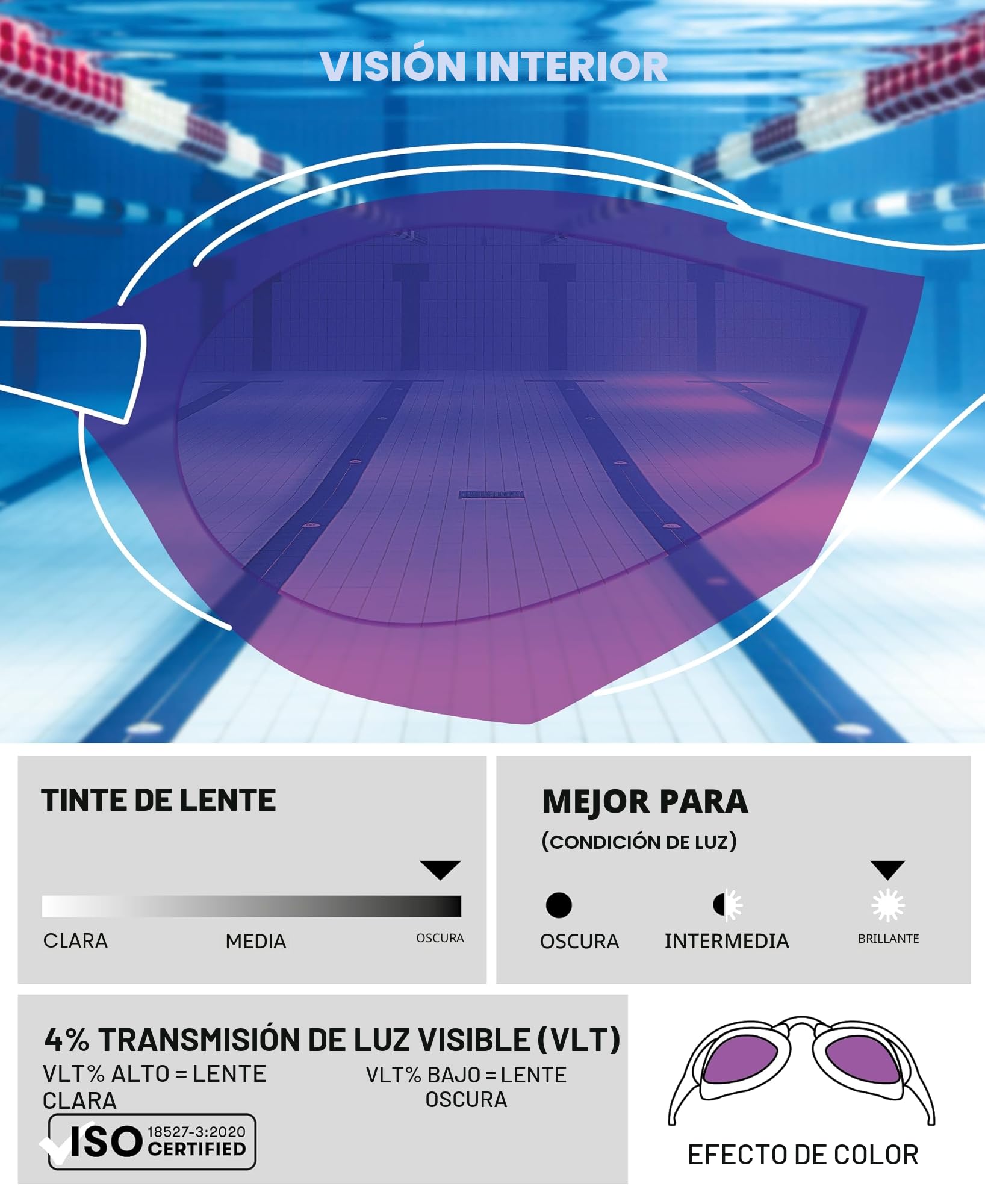 ARENA Cobra Ultra Swipe Racing Swim Goggles Gafas de natación Unisex adulto (Pack de 1)