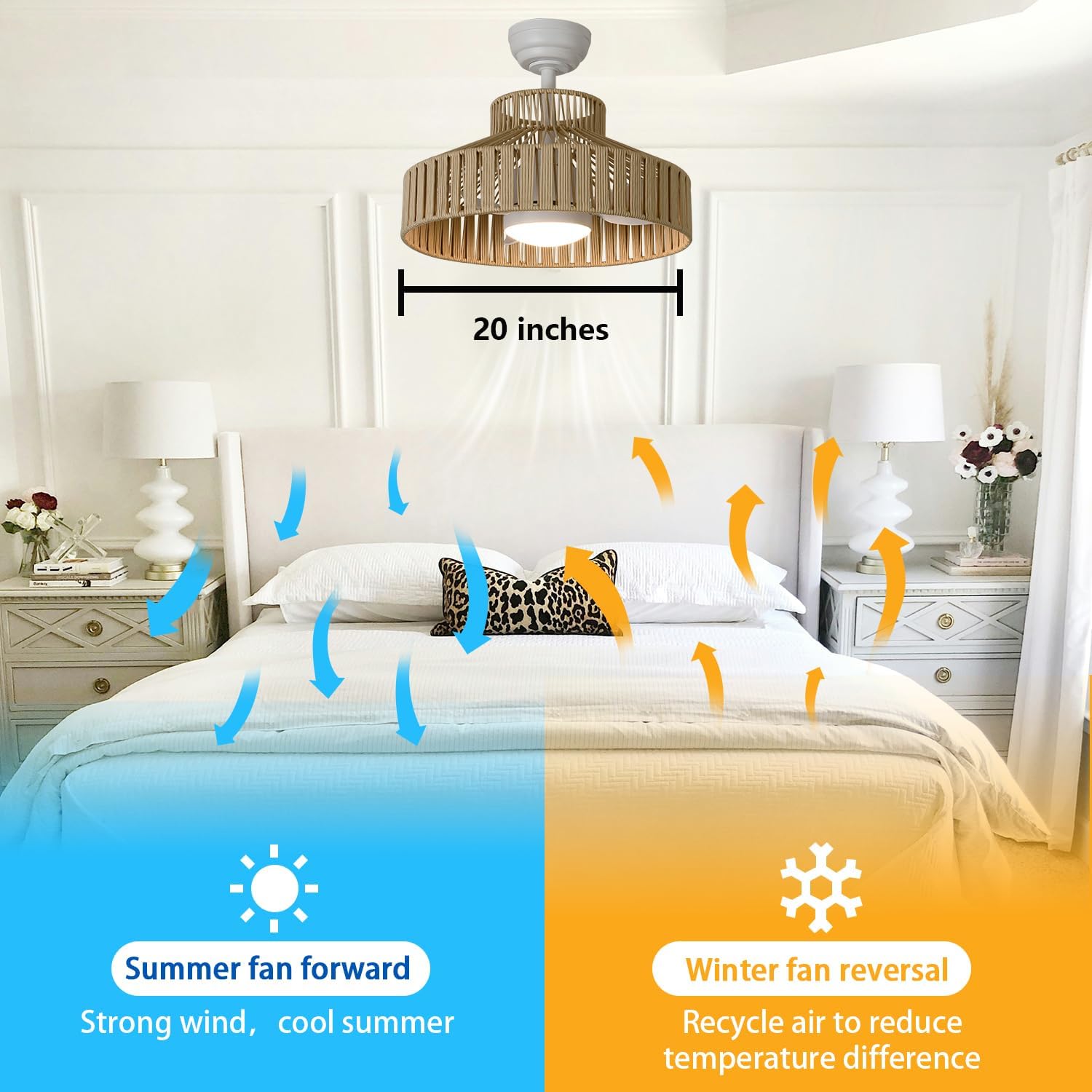 Eamonex Boho Nylon Caged Mordern Ceiling Fans with Lights and Light Remote Control,Reversible 6 Speeds Flush Chandelier Fandelier for Bedroom, Nursery