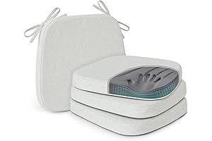 Supreme Comfort with Elite Shinnwa Cushions: Rediscover the Joy of Dining