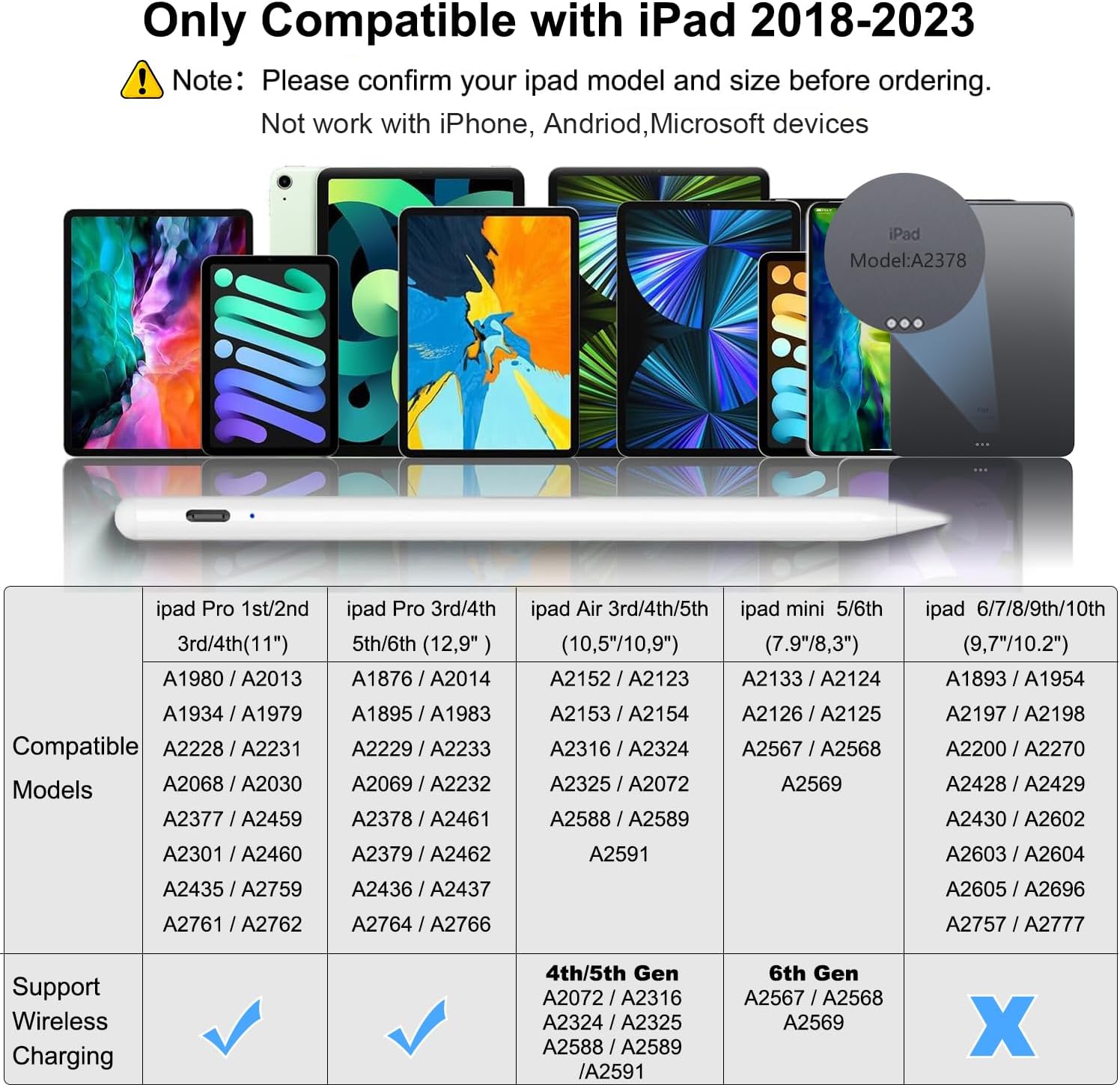 Compatibility chart for QDSYLQ Pencil