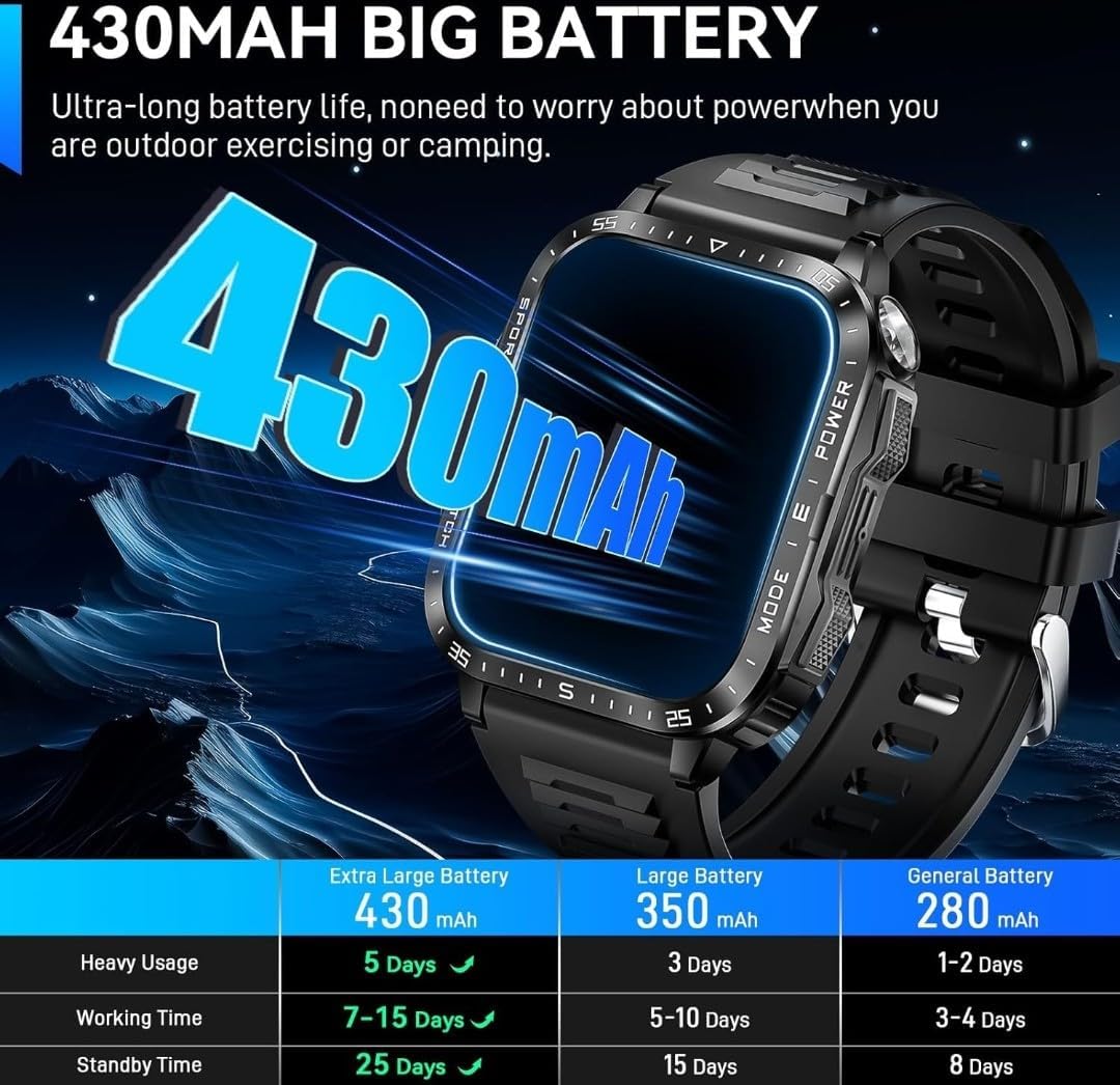 Battery comparison of KT79 Smart Watch