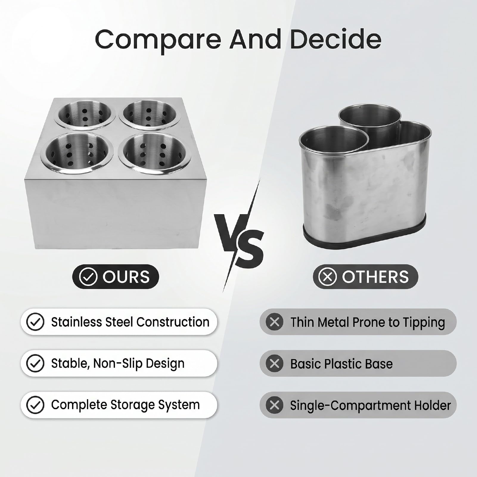 Luocute Soporte para Utensilios de Cocina de Acero Inoxidable con 4 Ranuras, Organizador de Cubiertos para Tenedores, Cucharas y Palillos
