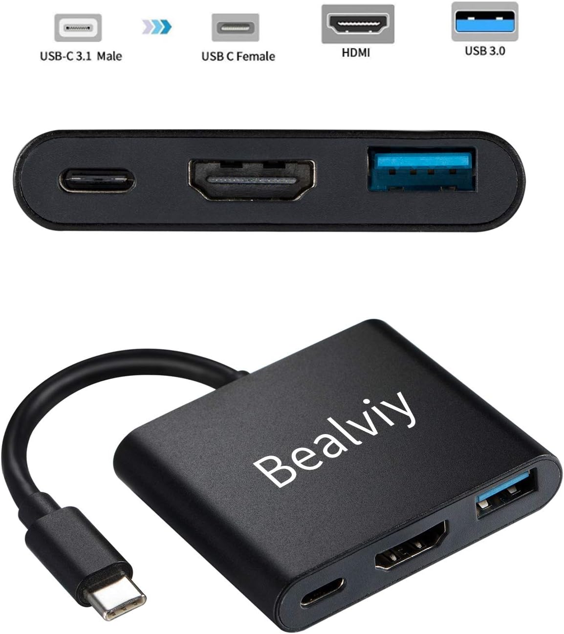 HDMI Type c HUB Adapter, Bealviy 1080P HDMI Adapter Switch, USB C to HDMI Adapter, USB 3.1/3.0 Charging Port Converter Compatible with Switch MacBook Pro/Galaxy Note8/S8/S9+Mate10 Chromebook Pixel