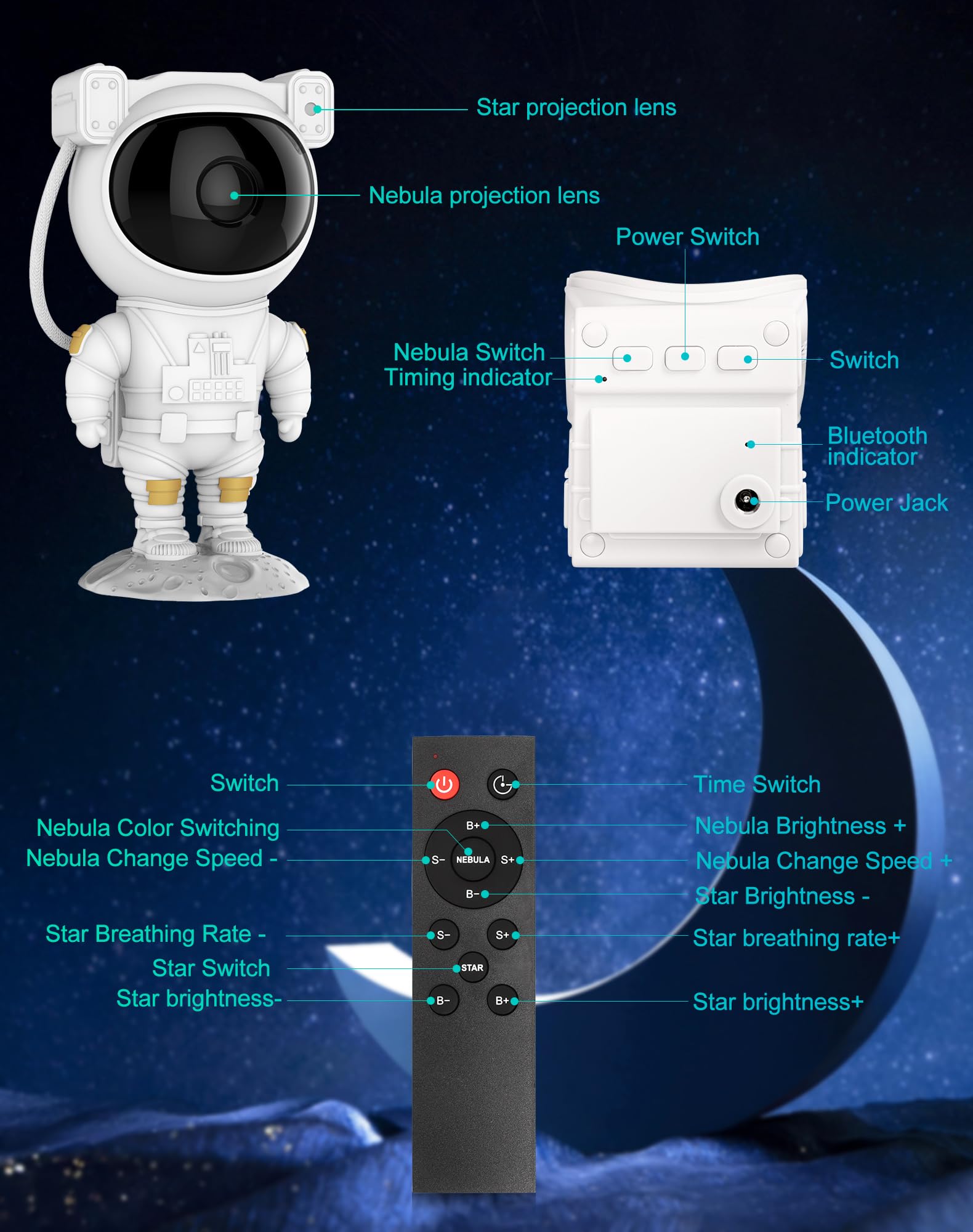 Proiettore Stelle Soffitto, Proiettore Galaxy Astronauta Luce Notturna Cielo Stellato con Nebulosa,Timer e Telecomando,Lampada Stellata per Camera da Letto,Regalo per Bambini