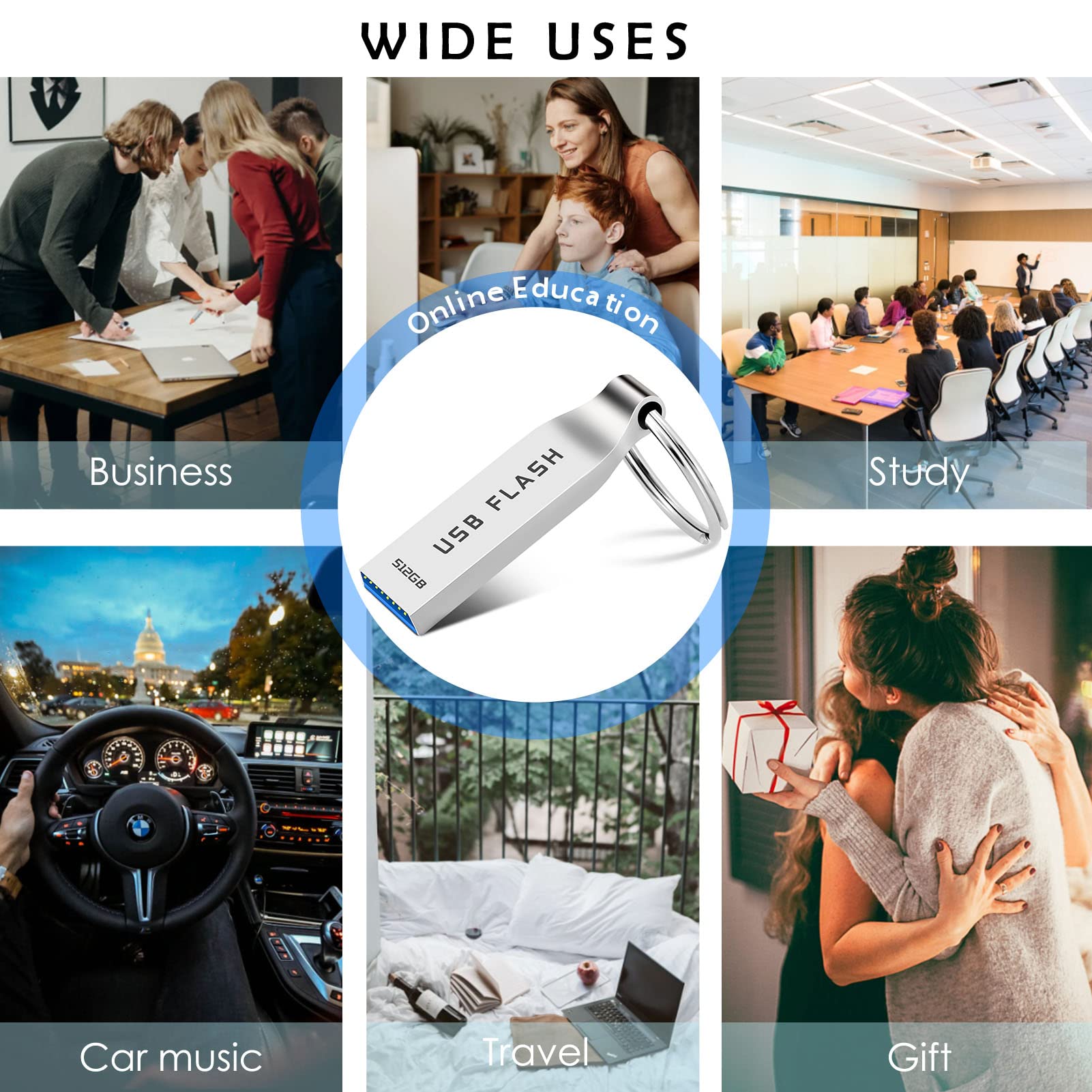 Chiavetta USB 512 GB USB 3.0 Impermeabile Pendrive 512 GB Metallo Pen Drive Portatile Penna USB Flash Drive compatibile con PC/laptop/Mac/Computer