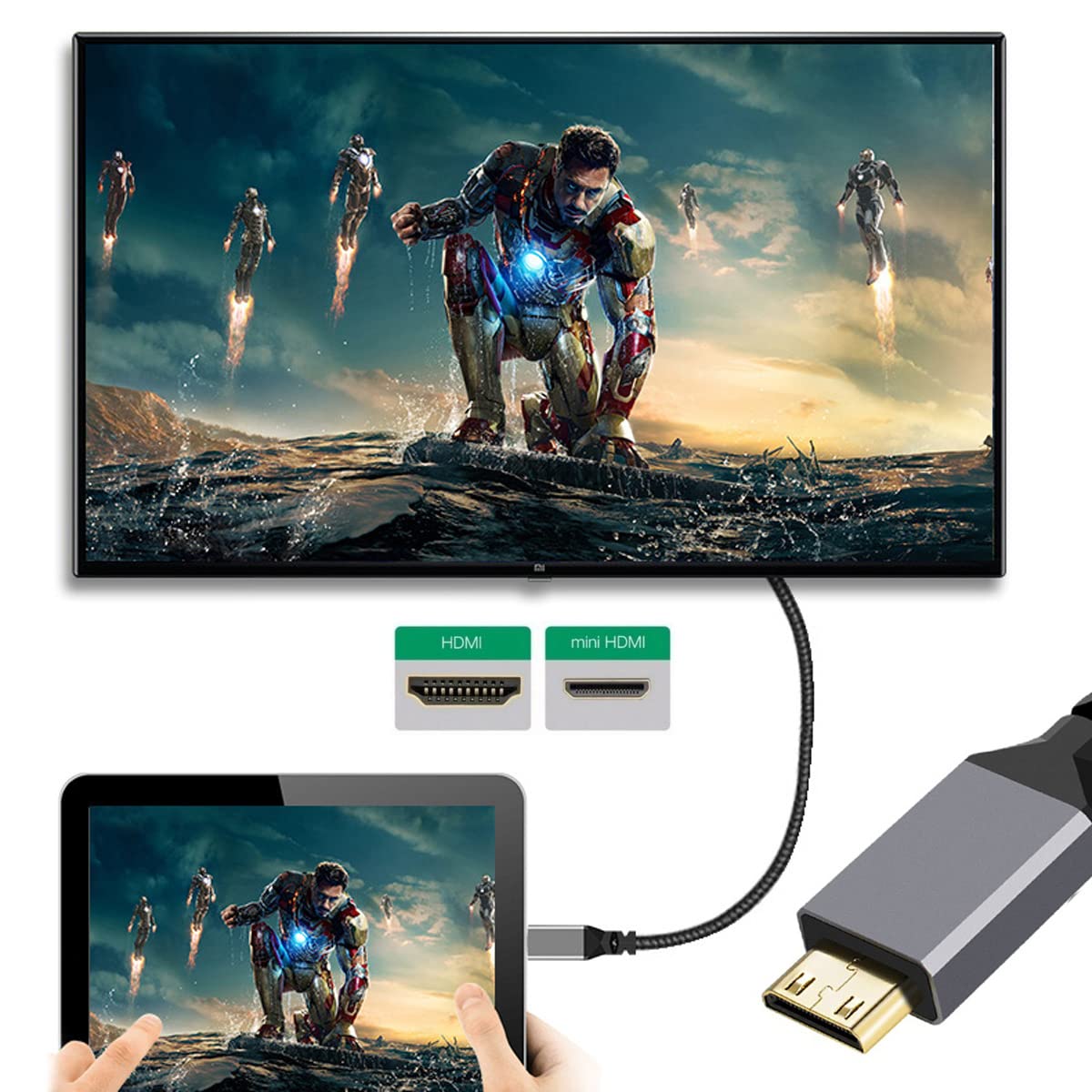 CY Kabel 4K typu C Mini HDMI 1.4 męski 90 stopni pod kątem do HDMI żeński przedłużacz do kamery DV MP4 DC laptopa HDTV