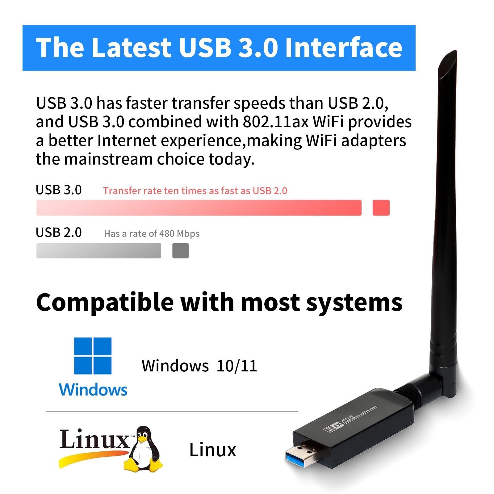 Amazon.com: JAPOO WiFi 6 USB Adapter for PC, AX1800 Dual Band