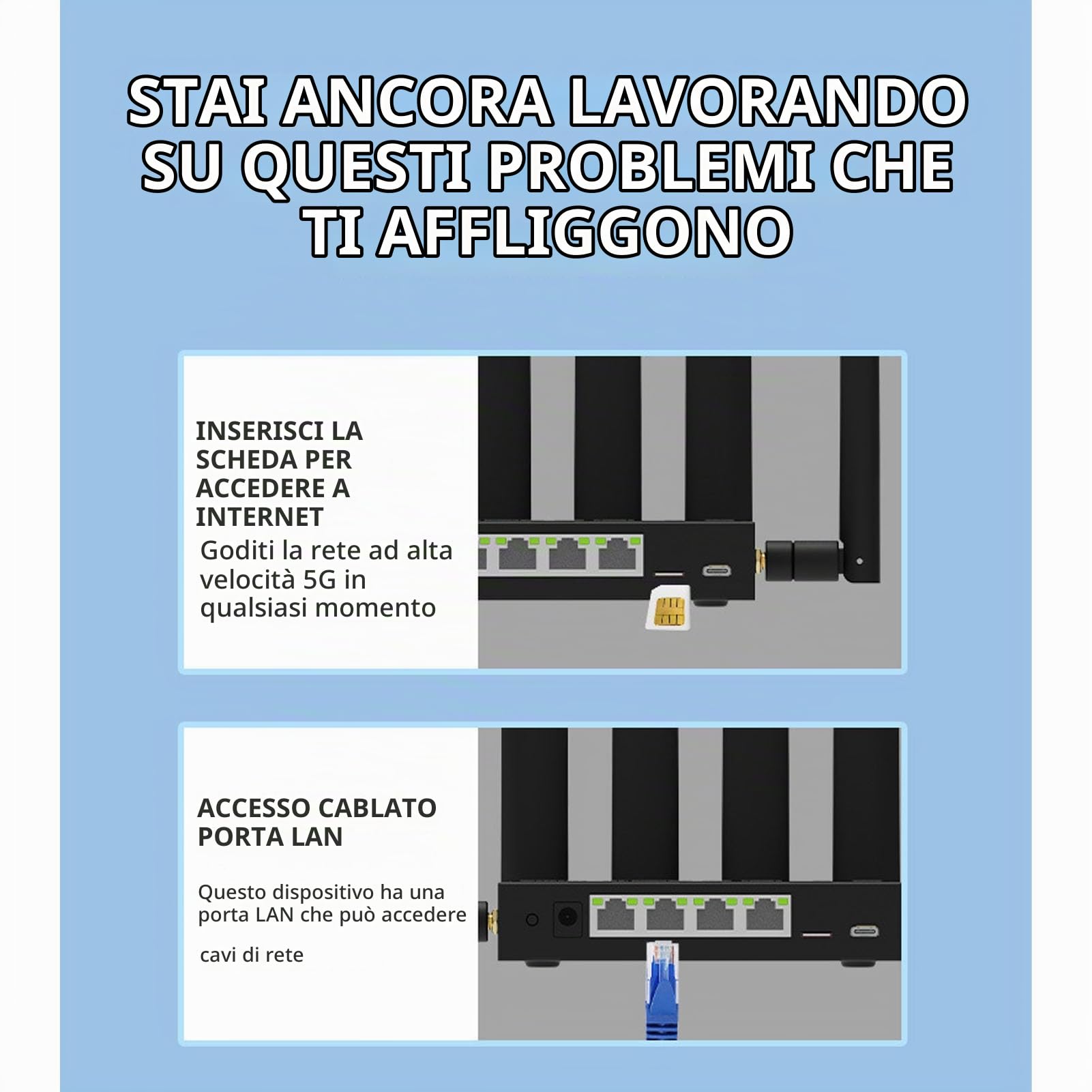 VBESTLIFE Router 5G con WiFi 6 e Slot per Scheda SIM, 6 Antenne Ad Alto Guadagno Router Wireless Gigabit Dual Band, Larghezza di Banda 600 Mbps per Ufficio Domestico e Streaming 4K