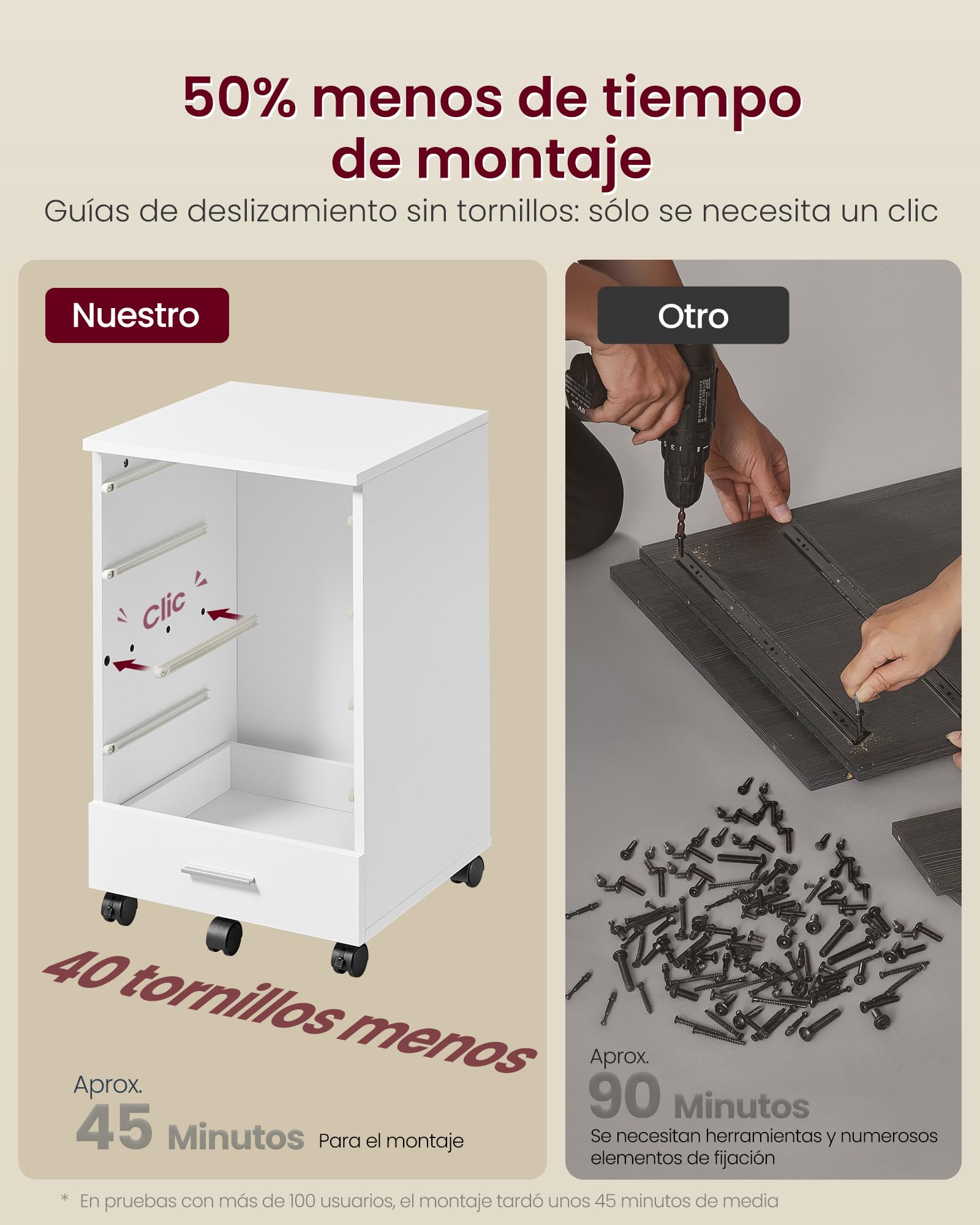 VASAGLE Archivador Móvil, Armario Móvil de Archivos, Cajonera, Soporte para Impresora con 5 Cajones, con Guías Deslizantes sin Tornillos, para Oficina, Casa, Blanco Nube OFC081W01