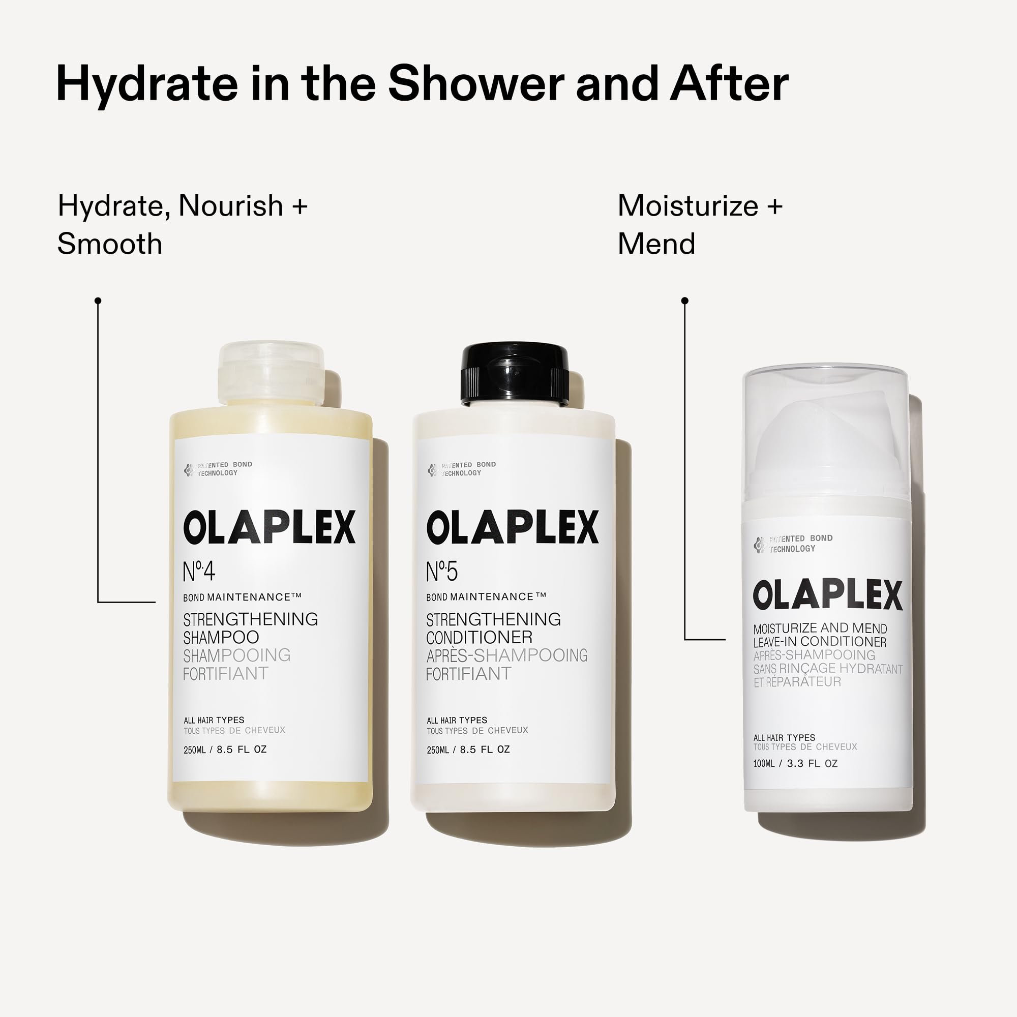 Olaplex N°.5 Leave-In Conditioner Moisturizes & Mends Split Ends, 100 mL